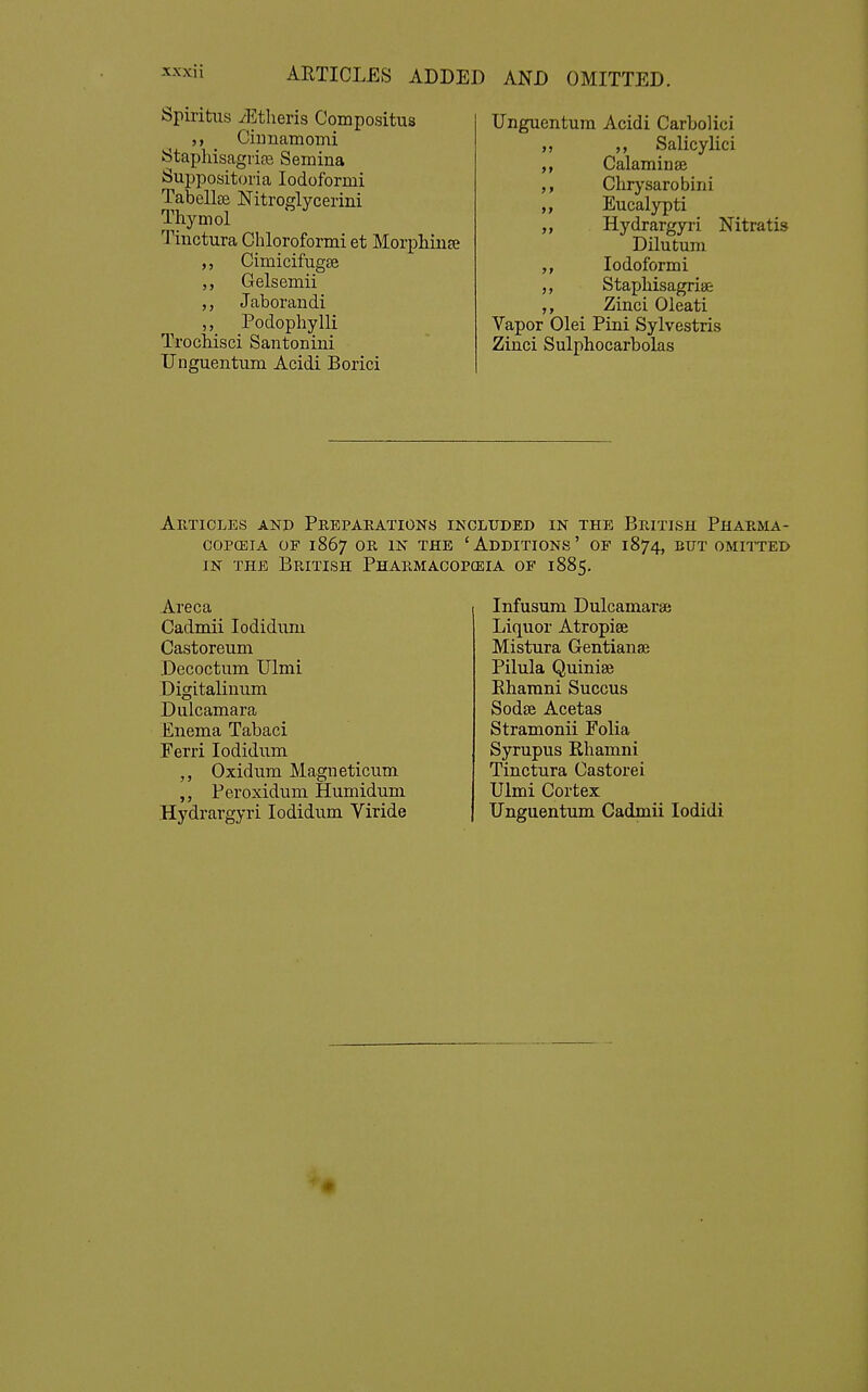 ARTICLES ADDED AND OMITTED. Spiritus /Etheris Compositus Cinnamomi StapMsagrifB Semina Suppositoria lodoformi Tabellse Nitro slycerini Thymol Tiuctura Chloroformi et Morphine Cimicifugse Gelsemii ,, Jaborandi ,, Podophylli Trochisci Santonini TJnguentum Acidi Borici Unguentum Acidi Carbolici Salicylici CalaminjE Chrysarobini Eucalypti Hydrargyri Nitratis Dilutum lodoformi Stapliisagriife Zinci Oleati Vapor Olei Pini Sylvestris Zinci Sulphocarbolas If Articles and Prepaeations included in the British Pharma- copceia of 1867 or in the 'additions' of 1874, but omitted IN THE British Pharmacopceia of 1885. Areca Cadmii lodidnm Castoreum Decoctum Ulmi Digitalinum Dulcamara Enema Tabaci Ferri lodidum Oxidum Magneticum Peroxidum Humidum Hydrargyri lodidum Viride Infusum Dulcamarae Liquor Atropiee Mistura Gentianse Pilula Quinise Ehamni Succus Sodse Acetas Stramonii Folia Syrupus Rhamni Tinctura Castorei Ulmi Cortex Unguentum Cadmii lodidi