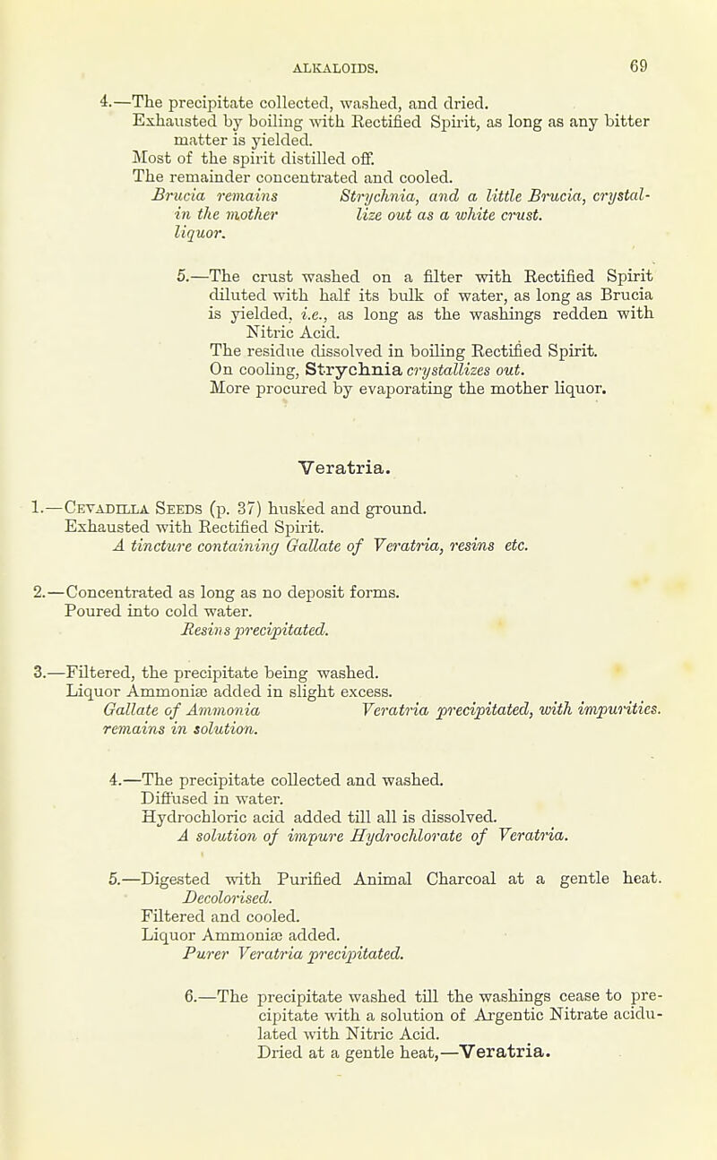 4.—The precipitate collected, washed, and dried. Exhausted by boiling with Eectified Spu-it, as long as any bitter matter is yielded. Most of the spirit distilled off. The remainder concentrated and cooled. Bracia remains Strychnia, and a little Brucia, crystal- in the mother lize out as a white crust, liquor. 5.—The crust washed on a filter with Rectified Spirit diluted with half its bulk of water, as long as Brucia is yielded, i.e., as long as the washings redden with Nitric Acid. The residue dissolved in boiling Rectified Spirit. On cooUng, Stryclmia crystallizes out. More procured by evaporating the mother liquor. Veratria. 1. —Ceyadilla Seeds (p. 37) husked and ground. Exhausted with Rectified Spirit. A tincture containing Gallate of Veratria, resins etc. 2. —Concentrated as long as no deposit forms. Poured into cold water. Resin s 2^1'ecipitated. 3. —Filtered, the precipitate being washed. Liquor Ammonias added in slight excess. Gallate of Ammonia Veratria precipitated, with impurities, remains in solution. 4. —The precipitate collected and washed. Diffused in water. Hydrochloric acid added tUl all is dissolved. A solution of impure Hydrochlorate of Veratria. 5. —Digested with Purified Animal Charcoal at a gentle heat. Decolorised. Filtered and cooled. Liquor Ammoniac added. Purer Veratria precipitated. 6.—The precipitate washed till the washings cease to pre- cipitate with a solution of Argentic Nitrate acidu- lated with Nitric Acid. Dried at a gentle heat,—Veratria.