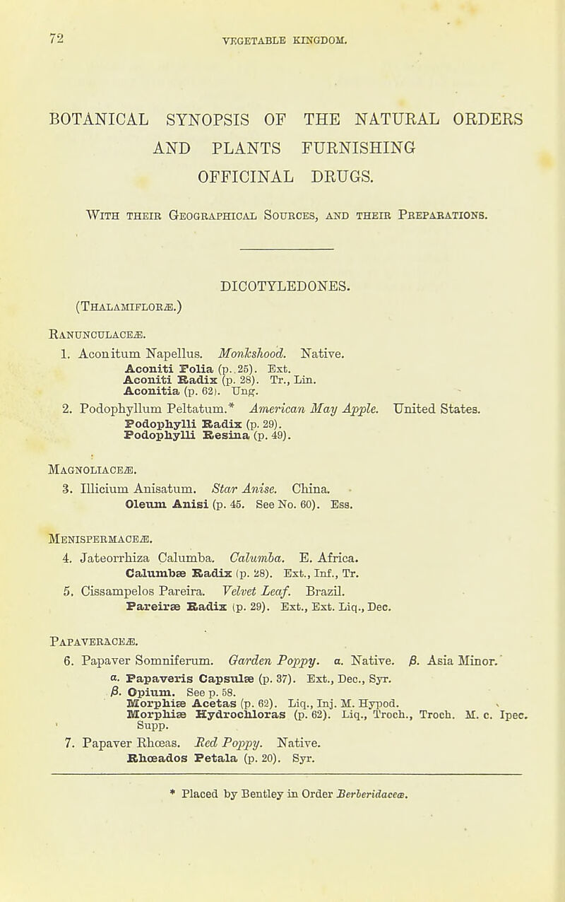 BOTANICAL SYNOPSIS OF THE NATURAL ORDERS AND PLANTS FURNISHING OFFICINAL DRUGS. With theib Geographical Sources, and their Pbepakations. DICOTYLEDONES. (THALAMIFLORiB.) KANUNCULACEiB. 1. Aconitum Napellus. Monkshood. Native. Aconiti Folia (p..25). Ext. Aconiti Eadix (p. 28). Tr., Lin. Acouitia (p. 62|. Ung. 2. Podopliylluin Peltatum.* American May Apple. United States. Podophylli Kadix (p. 29). Podophylli Kesina (p. 49). MAGNOLIACBiE. 3. lUicium Anisatum. Star Anise. China. Oletmi Anisi (p. 45. See No. 60). Bsa. MeNISPERMACEJ!!. 4. JateorrMza Calumba. Calumha. E. Africa. Caliimloe Kadix (p. 28). Ext., Inf., Tr. 5. Cissampelos Pareira. Velvet Leaf. BrazU. Pareirae Badix (p. 29). Ext., Est. Liq., Dec. Papavebace^. 6. Papaver Somniferum. Garden Poppy, a. Native. /8. Asia Minor,' o. Papaveris CapsulBB (p. 37). Ext., Dec, Syr. j8. Opium. See p. 58. Morphiee Acetas (p. 62). Liq., Inj. M. Hypod. Morphias Kydrocliloras (p. 62). Liq., Troch., Troch. M. c. Ipec. Supp. 7. Papaver Ehceas. Red Poppy. Native. Bhceados Petala (p. 20). Syr. * Placed by Bentley in Order Serberidace<B.