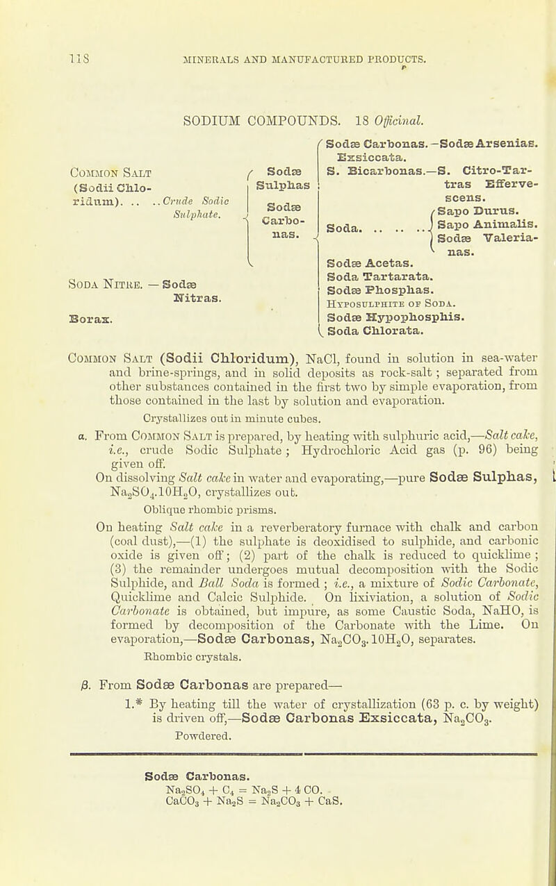 f SODIUM COMPOUNDS. 18 Officinal. COILMON S.VLT {SodiiClilo- ridum) Crude Sodic ^ Sodse Sulphas f Sodas Car'bonas.-SodaeArseiiiaE. Ezsiccata. S. Bicarbonas.—S. Citro-Tar- SulpTiate. -( Sodse Cartoo- tras EfFerve- sceus. Sapo Durus. nas. gQ(Ig, J Sapo Animalis. SodsB Valeria' nas. Soda Nithe. — Sodse Borax. Nitras. Sodse Acetas. Soda Tartarata. Sodse PUosplias. Hyposulphite op Soda. SodsB Hypopliospliis. ^ Soda Chlorata. Common Salt (Sodii CMoridum), NaCl, found iu solution in sea-water and brine-springs, and in solid deposits as rock-salt; separated from other substances contained in the first two by simple evaporation, from those contained in the last by solution and evaporation. Crystallizes out in minute cubes. o. From CoirjiON Salt is prepared, by heating with sulphuric acid,—Salt cale, i.e., crude Sodic Sulphate ; Hydrochloric Acid gas (p. 96) being given off. On dissolving Salt cake in water and evaporating,—pure Sodse Sulphas, Na2SO4.10HaO, crystallizes out. Oblique rhombic prisms. On heating Salt cake in a reverberatory furnace with chalk and carbon (coal dust),—(1) the sulphate is deoxidised to sulphide, and carbonic oxide is given off; (2) part of the chalk is reduced to quicklime ; (3) the remainder undergoes mutual decomposition with the Sodic Sulphide, and Ball Soda is formed ; i.e., a mixture of Sodic Carbonate, Quicklime and Calcic Sulphide. On lixiviation, a solution of Sodic Carbonate is obtained, but impure, as some Caustic Soda, NaHO, is formed by decomposition of the Carbonate with the Lime. On evaporation,—Sodse Carbonas, NagCOg. lOHoO, separates. Rhombic crystals. j3. From Sodae Carbonas are prepared— 1.* By heating till the water of crystallization (63 p. c. by weight) is driven off,—Sodee Carbonas Exsiccata, NaaCOg. Powdered. Sodse Carbonas. Na,SO,, + C, = NaoS -f 4. CO. CaCOs -t- Na^S = Na-^COa + CaS.
