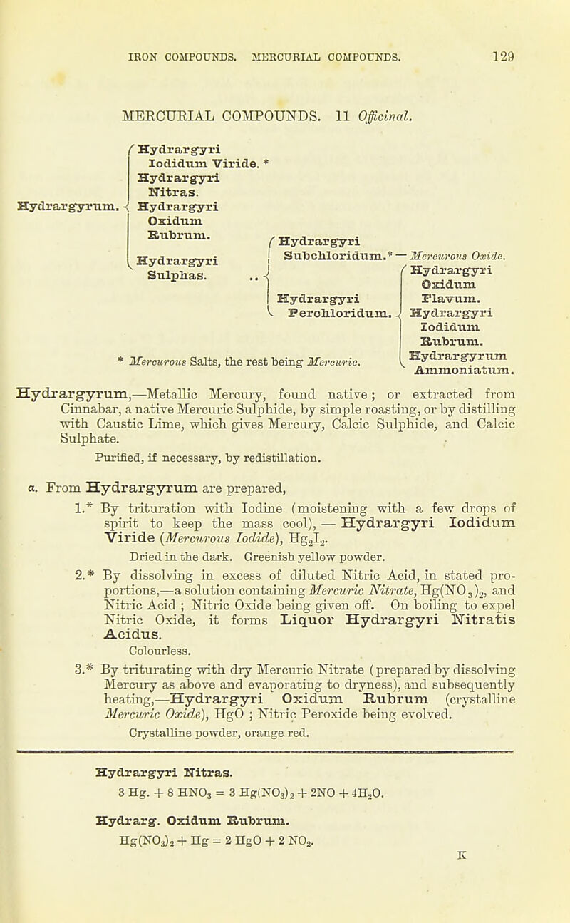 Hydrargyrum. MERCUEIAL COMPOUNDS. 11 Officinal. ( Hydrargyri lodidum Viride. Hydrargyri ITitras. Hydrargyri Oxidum Biibrum. Hydrargyri Sulphas. • Mercurous Salts, the rest being Mercuria. ( Hydrargyri I SubcMoridXTin.* —-Mej-citrozis Oxide. ^ Hydrargyri Oxidum Plavum. Hydrargyri lodidum Kubrum. Hydrargyrum Ammoniatum. Hydrargyri ^ Perchloridum. -i Eydrargyrum,—Metallic Mercury, found native; or extracted from Cinnabar, a native Mercuric Sulphide, by simple roasting, or by distilling ■with Caustic Lime, which gives Mercury, Calcic Sulphide, and Calcic Sulphate. Purified, if necessary, by redistillation. a. From Hydrargyrum are prepared, 1. * By trituration with Iodine (moistening with a few drops of spirit to keep the mass cool), — Hydrargyri lodidvini Viride (Mercurous Iodide), Hgglg. Dried in the dark. Greenish yellow powder. 2. * By dissolving in excess of diluted Nitric Acid, in stated pro- portions,—a solution containing Mercuric Nitrate, Hg(N03)2, ^^^ Nitric Acid ; Nitric Oxide being given off. On boiling to expel Nitric Oxide, it forms Liquor Hydrargyri IVitratis Acidus. Colourless. 3. * By triturating with dry Mercuric Nitrate (prepared by dissolving Mercury as above and evaporating to dryness), and subsequently heating,—Hydrargyri Oxidum Rubrum (crystalline Mercuric Oxide), HgO ; Nitric Peroxide being evolved. Crystalline powder, orange red. Hydrargyri Nitras. 3 Hg. + 8 HNO3 = 3 Hg(N03)2 + 2N0 + m.f). Hydrarg. Oxidum Rubrum. Hg(N03)2 + Hg = 2 HgO + 2 NO2. K