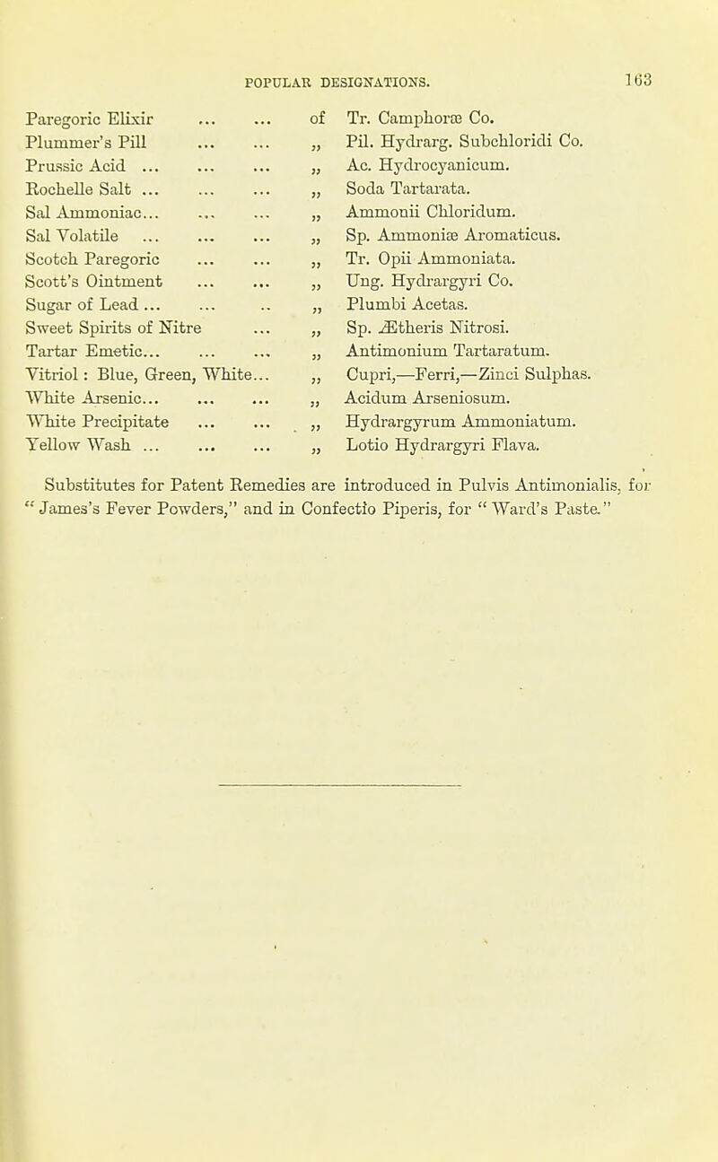 Paregoric Elixir Plummer's Pill Pruasic Acid ... Rochelle Salt ... Sal Ammoniac... Sal Volatile Scotch Paregoric Scott's Ointment Sugar of Lead... Sweet Spirits of Nitre Tartar Emetic... Vitriol: Blue, Green, White White Arsenic... UTiite Precipitate Yellow Wash ... of Tr. Camphora3 Co. Pil. Hydrarg. Subchloridi Co. Ac. Hydrocyanicum. Soda Tartarata. Ammonii Chloridum. Sp. Ammonia3 Aromaticus. Tr. Opii Ammoniata. Ung. Hydi'argyri Co. Plumbi Acetas. Sp. JStheris Nitrosi. Antimonium Tartaratum. Cupri,—Ferri,—Zinci Sulphas. Acidum Arseniosum. Hydrargyrum Ammoniatum. Lotio Hydrargyri Flava. Substitutes for Patent Remedies are introduced in Pulvis Antimonialis. for ' James's Fever Powders, and in Confectio Piperis, for  Ward's Paste.