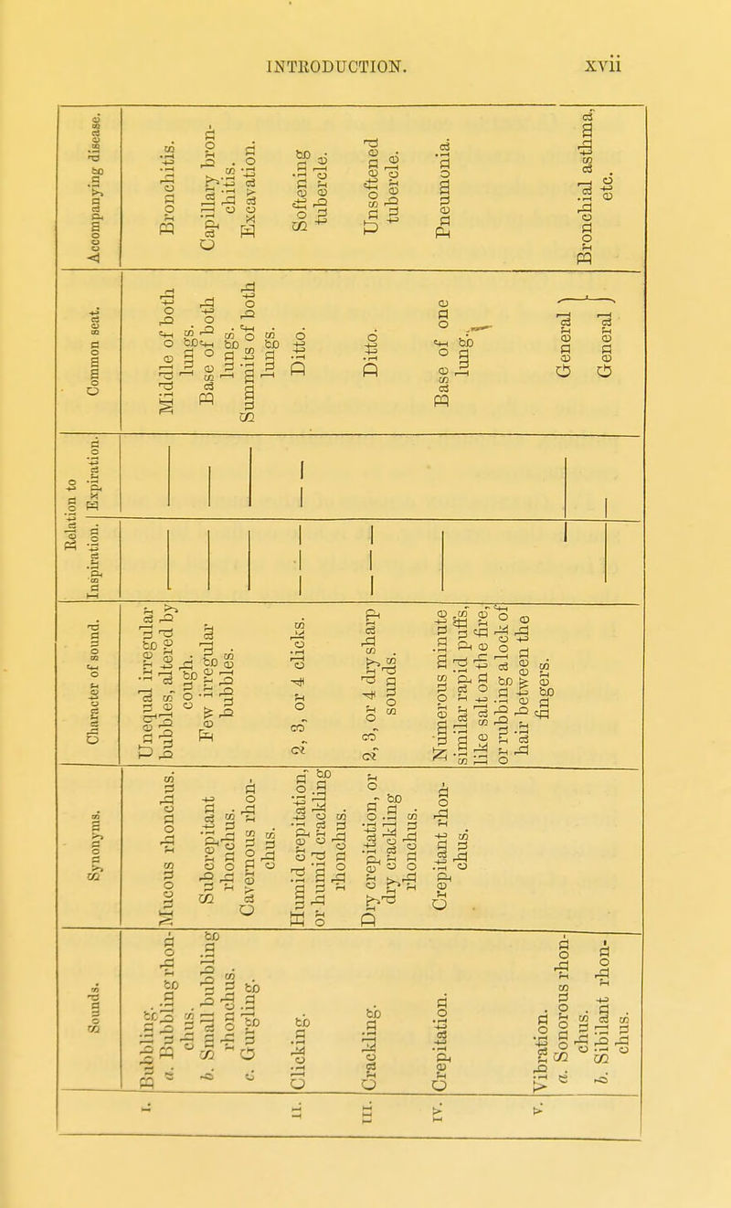 a a a o -3 t- o ^ s-t -r; o CO -xJ i s o bD .rH O O 3 !S '—' o CD a a d o e s o O o bo c o a o o c3 pq O -i-H ft CD a P-i bo o a 0) a (V ene] O O W a o i3 .a -a 3 C3 a o M So 2 c3 cc O r; O P rO to ?:J ' ■ o O CO of rd ^ £ 2 2 .S Ph ® o r1 ^ +^ cs g M g o 43 o o -u o S o O O ? 2.S Q a s r- r—I o bo a a • • l-t I—t ^-J ST -J 2 o -(J u3 .Th O Q 5h Q to to o S3 Q on- • ho CO ion. noj( CO ant CO ni Sil Cre rO . • ^ t> P> ^