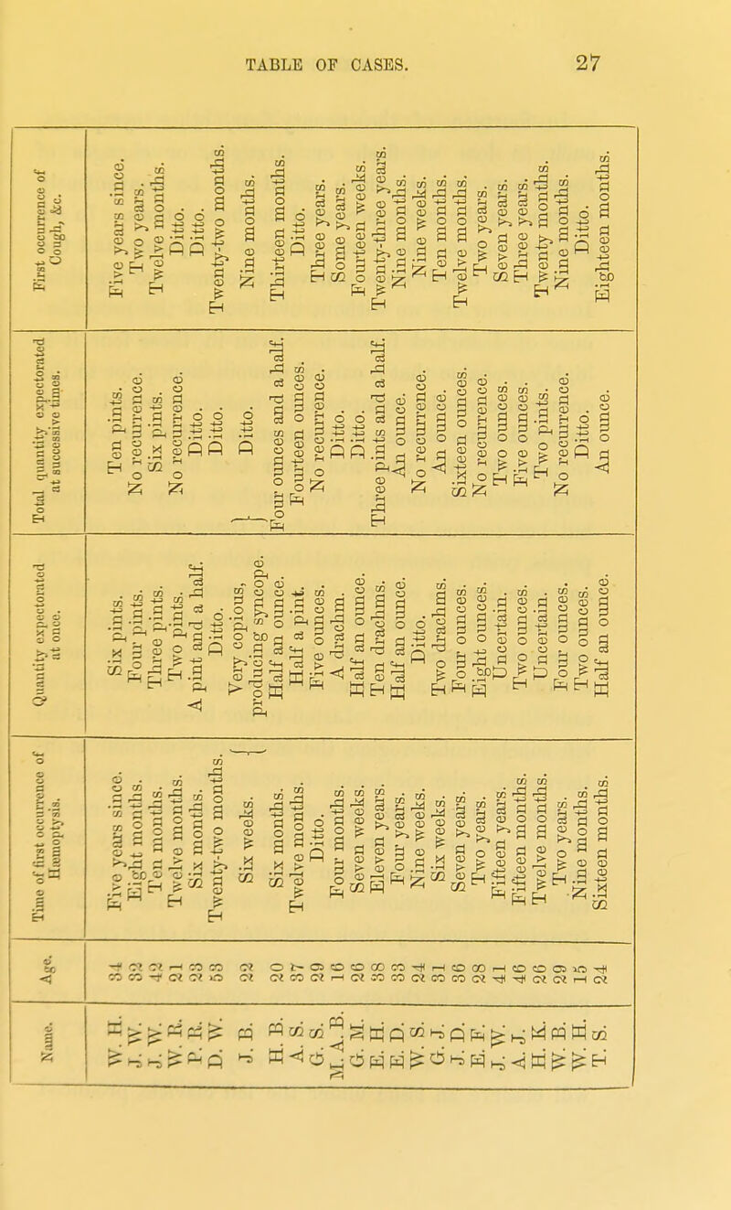 03 CO CO <B a OH o o ■53 a o a o a CO -*-> Pi o CO Pi O OJ I—) .a CO 03 p ? m CO CO CO . ^ rd ^ m tn CD -H -H »-! Pi 2 b S 2 ^ . R ^ a ^ s .a s QJ Pi Pi poo o) a 3 Pl OJ to CD CD'S 03 (U p Pl o CD Pl o PI g 'Eh O . p: CD a O Q g § X Sfift o rd 03 CO 13 O Pl P! O pH pl o CD o o 6 6 PR o rd PJ 03 CD +J Pl CD o . o S 6 . o o CO Pl a> \1 P) pi o CO ■ o <» <U CD rj o CD > <D O O o CO • fPI -tJ CD .S fl^ 6 r . ID PL, . o a> 11^ pl o PI a -W CO d Pl dog Ph d -d 5 S c3 o to d S c3 n-i . CD ^ ^^^^ MHM CD a rd 03 o o 5 (D CD g o o O CD S d 11^ « 3 O CD d -d ^ d ^ add d •3 • d CD S d o y ® d -C CD rd '3 aS CD CD d ^a CD as CD d CD CD rd ^ S d 03 <D O ^d ^ o S d . 03 . CD rd CD rd p O ^a d o a «Qas'3«>r;do8dgo'^d -Ji i-H CO CO CO CO -rj C« O? ITS C2 Ot-OOOtSDCO'Tilt—ICOOOi—ICDCOOSiO-^ CI <^^co(?^r-Ho^oocoo^coco(^^■<;j^■^i^c^o^^-(<M