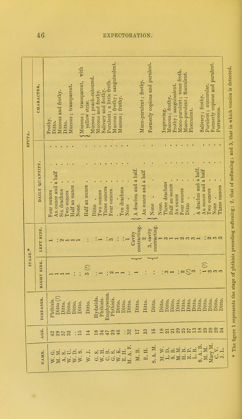 p #. a a < o CO o a ^ 00 £ (» ro O -j 3 o =5 o 5 ei 4) U CJ § - ^1 o ho a CIS ,£3 .a *1. m CO a 3 o o P4 o d -e 3 3 a a  a o o ■g cn qa t^.S - - •p: » p. o g £;> ^ A 3 2 o ^ o o o |sis § § o) a o a ta [X* -< CZ3 CO d «! 3 a o fe C3 O M 3 ^ ^ o H E-< a ■g • IS ■ rrj a 1 i C/3 a .3 a 3 O cl> -a a S ■ 3 • =a ta a « a 3 ■ o s s ■5 rH • Oq i-H i-H 1-1 o u ' .-H • CN r-H rH ■ CO r-* * C4 ; ^ CO CO CO gpRPRP R |S|£PPR d O O O O o o o o o Son flRRPPRRRPflPR . (M oSmPP' W P5 W tij ^ m W bo a ■3 J) Pi