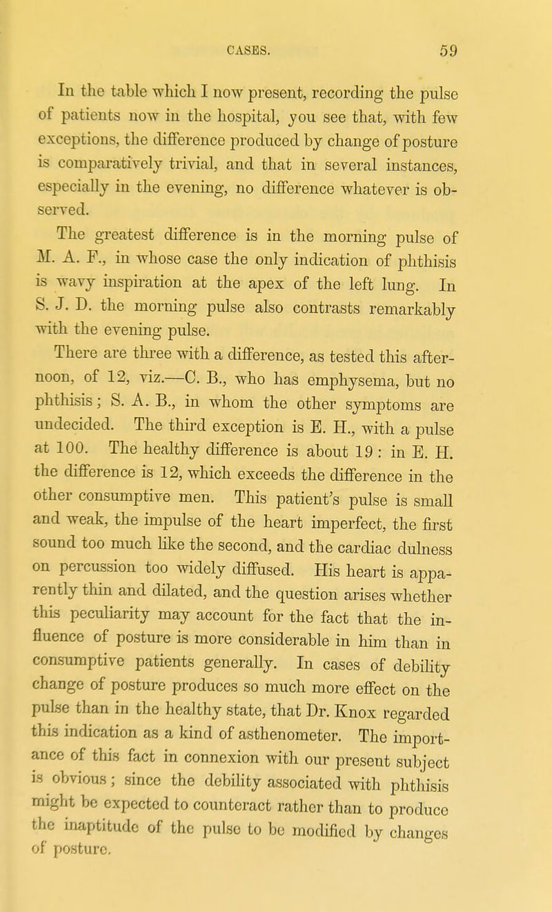 In the tcable which I now present, recording the pulse of patients now in the hospital, you see that, with few exceptions, the difference produced bj change of posture is comparatively trivial, and that in several instances, especially in the evening, no difference whatever is ob- served. The greatest difference is in the morning pulse of M. A. F., in whose case the only indication of jDhthisis is wavy inspiration at the apex of the left lung. In S. J. D. the morning pulse also contrasts remarkably with the evening pulse. There are three with a difference, as tested this after- noon, of 12, viz.—C. B., who has emphysema, but no phthisis; S. A. B., in whom the other symptoms are undecided. The third exception is E. H., with a pulse at 100. The healthy difference is about 19 : in E. H. the difference is 12, which exceeds the difference in the other consumptive men. This patient's pulse is small and weak, the impulse of the heart imperfect, the first sound too much hke the second, and the cardiac dulness on percussion too widely diffused. His heart is appa- rently thin and dilated, and the question arises whether this peculiarity may account for the fact that the in- fluence of posture is more considerable in him than in consumptive patients generally. In cases of debiUty change of posture produces so much more effect on the puLse than in the healthy state, that Dr. Knox regarded this indication as a kind of asthenometer. The import- ance of this fact in connexion with our present subject is obvious; since the debility associated with phthisis might be expected to counteract rather than to produce the inaptitude of the pulse to be modified by changes of posture.