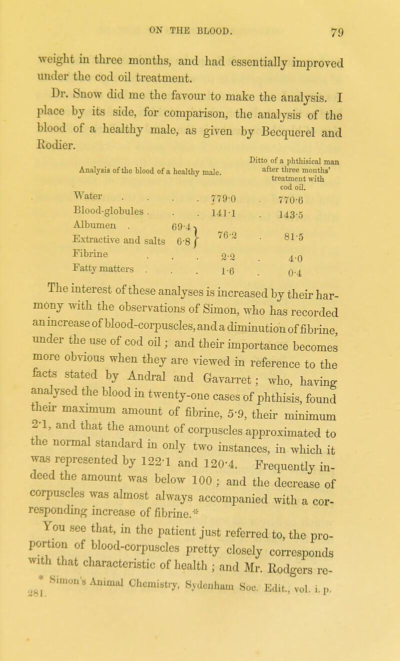 weight in three months, and had essentially improved under the cod oil treatment. Dr. Snow did me the favour to make the analysis. I place by its side, for comparison, the analysis of the blood of a healthy male, as given by Becquerel and Eodier. Ditto of a phthisical man Analysis of the blood of a healthy male. ^^^^ ^^^^^ months' treatment with cod oil. 770-6 143-5 Water .... 779-0 Blood-globules . . . 14]-i Albumen . 69-4 ■) Extractive and salts 6-8} ^^^ ' ^^'^ Fibrine . . _ g.g Fatty matters . . . i-g 4-0 0-4 The interest of these analyses is increased by their har- mony with the observations of Simon, who has recorded an increase of blood-corpuscles, and a diminution of fibiine under the use of cod oU ; and their unportance becomes more obvious when they are viewed in reference to the facts stated by Andral and Gavarret; who, having analysed the blood in twenty-one cases of phthisis, found their maximum amount of fibrine, 5-9, their minimum 2-1, and that the amount of corpuscles approximated to the normal standard in only two instances, in which it was represented by 122-1 and 120'4. Frequently in- deed the amount was below 100 ; and the decrease of corpuscles was almost always accompanied with a cor- responding increase of fibrine.^- You see that, in the patient just referred to, the pro- portion of blood-corpuscles pretty closely corresponds with that characteristic of health ; and Mr. Rodgers re- Simons Animal Chcmist.y, Sydenham Soc. Edit., vol. i.p.