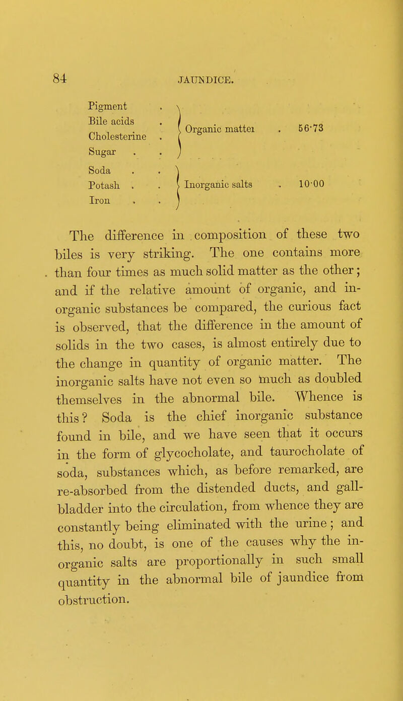 56-73 1000 The difference in composition of these two biles is very striking. The one contains more than four times as much solid matter as the other; and if the relative amount of organic, and in- organic substances be compared, the curious fact is observed, that the difference in the amount of solids in the two cases, is almost entirely due to the change in quantity of organic matter. The inorganic salts have not even so much as doubled themselves in the abnormal bile. Whence is this? Soda is the chief inorganic substance found in bile, and we have seen that it occurs in the form of glycocholate, and taurocholate of soda, substances which, as before remarked, are re-absorbed from the distended ducts, and gall- bladder into the circulation, from whence they are constantly being eliminated with the urine ; and this, no doubt, is one of the causes why the in- organic salts are proportionally in such small quantity in the abnormal bile of jaundice from obstruction. rigment Bile acids Cholesterine Sugar Soda Potash . Iron Organic mattei Inorganic salts