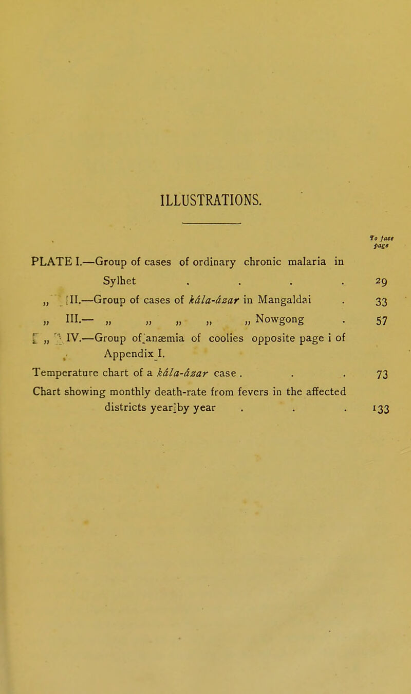 ILLUSTRATIONS. To jaet page PLATE I.—Group of cases of ordinary chronic malaria in Sylhet . . . .29 „ ' [II.—Group of cases of kdla-dzar in Mangaldai . 33 » HI— » » » „ „ Nowgong . 57 ^ „ '\ IV.—Group of^anaemia of coolies opposite page i of Appendixl. Temperature chart of a kdla-dzar case . . -73 Chart showing monthly death-rate from fevers in the affected districts year^by year . . • '33