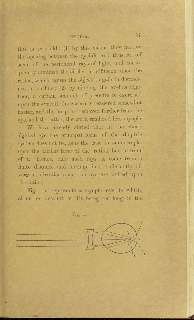 ihB is two-fold : (1) by this means they narrow the opening between the eyelids, and thus cut off some of the peripheral rays of light, and conse- quently diminish the circles of diffusion upon the retina, which causes the object to gain in distinct- ness of outline j (2) by nipping the eyelids toge- ther, a certain amount of pressure is exercised upon the eyeball, the cornea is rendered somewhat flatter, and the far point removed further from the eye, and the latter, therefore, rendered less myopic. We have already stated that in the short- sighted eye the principal focus of the dioptric system does not lie, as is the case in emmetropia, upon the bacillar layer of the retina, but in front of it. Hence, only such rays as come from a finite distance, and impinge in a sufficiently di- vergent direction upon the eye, are united upon the retina. Fig. 15 represents a. myopic eye, in which, either on account of its being too long in the Fig. 15.