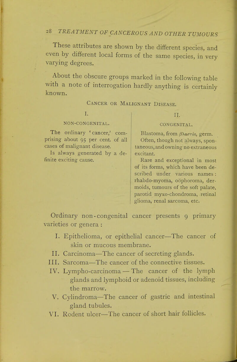 These attributes are shown by the different species, and even by different local forms of the same species, in very varying degrees. About the obscure groups marked in the following table with a note of interrogation hardly anything is certainly known. Cancer or Malignant Disease. I. non-congenital. The ordinary * cancer,' com- prising about 95 per cent, of all cases of malignant disease. Is always generated by a de- finite exciting cause. II. congenital. Blastoma, from /SXaoroj, germ. Often, though not always, spon- taneous, and owning no extraneous excitant. Rare and exceptional in most of its forms, which have been de- scribed under various names : rhabdo-myoma, oophoroma, der- moids, tumours of the soft palate, parotid myxo-chondroma, retinal glioma, renal sarcoma, etc. Ordinary non-congenital cancer presents g primary varieties or genera : I. Epithelioma, or epithelial cancer—The cancer of skin or mucous membrane. II. Carcinoma—The cancer of secreting glands. III. Sarcoma—The cancer of the connective tissues. IV. Lympho-carcinoma — The cancer of the lymph glands and lymphoid or adenoid tissues, including the marrow. . V. Cylindroma—The cancer of gastric and intestinal gland tubules. VI. Rodent ulcer—The cancer of short hair follicles.