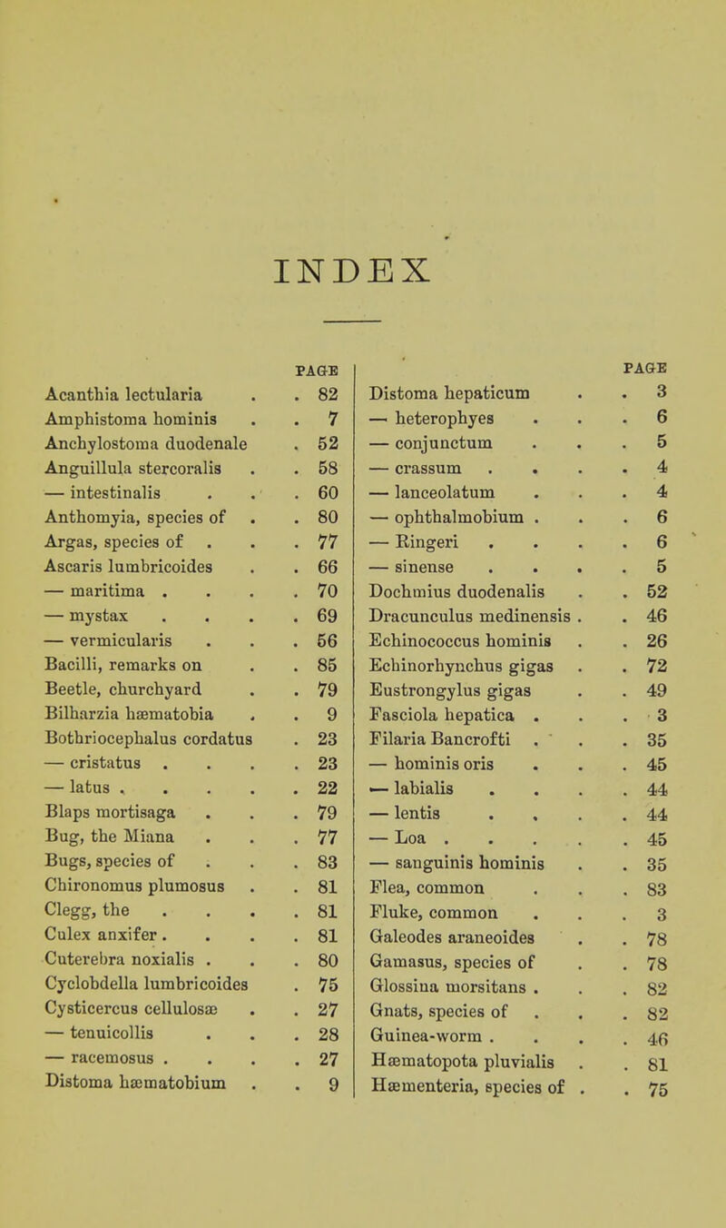 * INDEX PAGE Acanthia lectularia . 82 Amphistoma hominia . 7 Anchylostoma duodenale . 52 Anguillula stercoralis . 58 — intestinalis . 60 Anthomyia, species of . 80 Argas, species of . 77 Ascaris lumbricoides . 66 — maritima . . 70 — mystax . 69 — vermicularis . 56 Bacilli, remarks on . 85 Beetle, churchyard . 79 Bilharzia hsematobia . 9 Bothriocephalus cordatus . 23 — cristatus . 23 — latus .... . 22 Blaps mortisaga . 79 Bug, the Miana . 77 Bugs, species of . 83 Chironomus plumosus . 81 Clegg, the . 81 Culex anxifer. . 81 Cuterebra noxialis . . 80 Cyclobdella lumbricoides . 75 Cysticercus cellulosas . 27 — tenuicoUis . 28 — racemosus . . 27 Diatoma haematobium . 9 irAurilt Distoma hepaticum . o —• heterophyes . o — conju actum K o — crassum . . A — lanceolatum . A. opntuaimoDium • * . o — E-ingeri . o — sinense . . . o Dochmius duodenalis Co i^racuncuius meuinensis . Aft Echinococcus hominis Echinorhynchus gigas . 7^ Eustrongylus gigas 49 X? USClOitL Ilt^paulCa • > q . ' o X' JlXcbl id J-JdilL'l UX ul ■ • . OO — hominis oris . 45 — labialis . 44 — lentis . 44 — Loa .... . 45 — sanguinis hominis . 35 Plea, common . 83 Fluke, common . 3 Galeodes araneoides . 78 Gamasus, species of . 78 Glossiua morsitans . . 82 Gnats, species of . 82 Guinea-worm . . 46 Hsematopota pluvialis . 81 Haementeria, species of . . 75