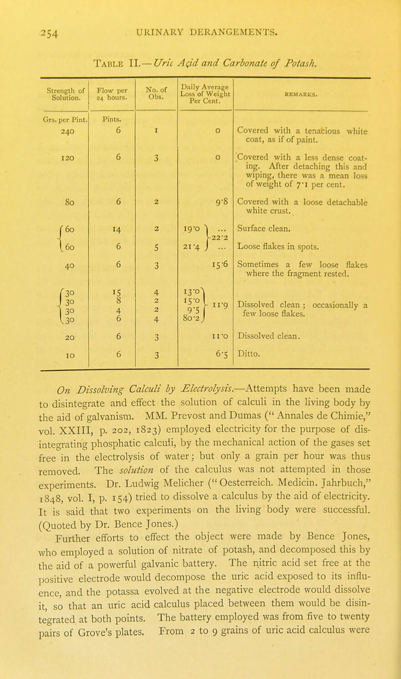 Table II.— Uric AQtd and Carbonate of Potash. Strength of Solution. Flow per 24 hours. No. of Obs. D.iily Average Loss of Weight Per Cent. REMARKS. Grs. per Pint. 240 Pints. 6 I 0 Covered with a tenacious white coat, as if of paint. 120 6 3 0 Covered with a less dense coat- ing. After detaching this and wiping, there was a mean loss of weight of 7'i per cent. 80 6 2 9-8 Covered with a loose detachable white crust. (60 14 6 2 5 19-0 ^ ... |-22'2 21-4 J ... Surface clean. Loose flakes in spots. 40 6 3 IS-6 Sometimes a few loose flakes where the fragment rested. ( 30 J 30 1 30 Uo IS 8 4 6 4 2 2 4 8o-2 j Dissolved clean; occasionally a few loose flakes. 20 6 3 II*0 Dissolved clean. 10 6 3 6-5 Ditto. On Dissolving Calculi by Electrolysis.—Attempts have been made to disintegrate and effect the solution of calculi in the living body by the aid of galvanism. MM. Prevost and Dumas ( Annales de Chimie, vol. XXIII, p. 202, 1823) employed electricity for the purpose of dis- integrating phosphatic calculi, by the mechanical action of the gases set free in the electrolysis of water; but only a grain per hour was thus removed. The solution of the calculus was not attempted in those experiments. Dr. Ludwig Mehcher ( Oesterreich. Medicin. Jahrbuch, 1848, vol. I, p. 154) tried to dissolve a calculus by the aid of electricity. It is said that two experiments on the living body were successful. (Quoted by Dr. Bence Jones.) Further efforts to effect the object were made by Bence Jones, who employed a solution of nitrate of potash, and decomposed this by the aid of a powerful galvanic battery. The nitric acid set free at the positive electrode would decompose the uric acid exposed to its influ- ence, and the potassa evolved at the negative electrode would dissolve it, so that an uric acid calculus placed between them would be disin- tegrated at both points. The battery employed was from five to twenty pairs of Grove's plates. From 2 to 9 grains of uric acid calculus were