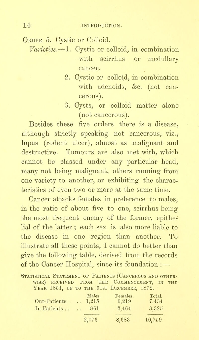 Oeder 5. Cystic or Colloid. Varieties.~1. Cystic or colloid, in combination with scirrlius or medullary cancer. 2. Cystic or colloid, in combination with adenoids, &c. (not can- cerous). 3. Cysts, or colloid matter alone (not cancerous). Besides these five orders there is a disease, although strictly speaking not cancerous, viz., lupus (rodent ulcer), almost as malignant and destructive. Tumours are also met with, which cannot be classed under any particular head, many not being malignant, others running from one variety to another, or exhibiting the charac- teristics of even two or more at the same time. Cancer attacks females in preference to males, in the ratio of about five to one, scirrhus being the most frequent enemy of the former, epithe- lial of the latter ; each sex is also more liable to the disease in one region than another. To illustrate all these points, I cannot do better than give the following table, derived from the records of the Cancer Hospital, since its foundation :— Statistical Statement of Patients (Cancerous and other- wise) RECEIVED FROM THE COMMENCEMENT, IN THE Year 1851, up to the 31st December, 1872. Males. Females. Total. Out-Patients .. 1,215 6,219 7,434 In-Patients .. .. 861 2,464 3,325 2,076 8,683 10,759
