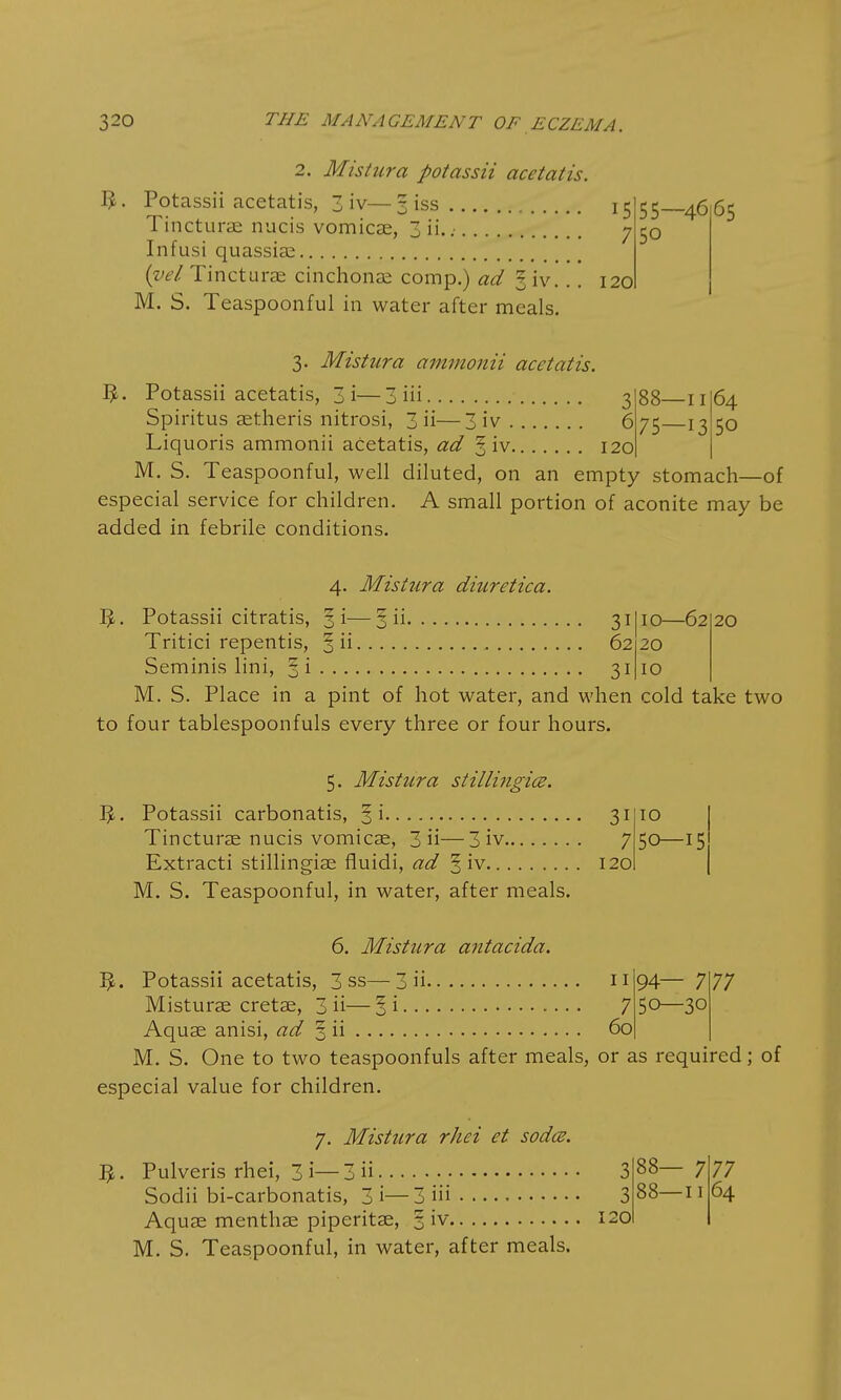 3- 2. Mistura potassii acetatis. Potassii acetatis, 3 iv—3 iss 15 Tincturae nucis vomicae, 3 ii. 7 Infusi quassias (vel Tincturae cinchonae comp.) ad § iv.,. 120 M. S. Teaspoonful in water after meals. 55- 50 -46 65 3. Mistura ammonii acetatis. IjL Potassii acetatis, 3i—3 Hi 388 11 64 Spiritus aetheris nitrosi, 3 ii—3iv 675 1350 Liquoris ammonii acetatis, ad § iv 120 M. S. Teaspoonful, well diluted, on an empty stomach—of especial service for children. A small portion of aconite may be added in febrile conditions. 4. Mistura diuretica. I£. Potassii citratis, Ji—§ ii. Tritici repentis, 3 ii, 31 62 10—62 20 10 20 Seminis lini, 3 i 31 M. S. Place in a pint of hot water, and when cold take two to four tablespoonfuls every three or four hours. 5. Mistura stillingicB. 3. Potassii carbonatis, 5 i Tincturae nucis vomicae, 3 ii— 3 iv Extracti stillingiae fluidi, ad § iv M. S. Teaspoonful, in water, after meals. 3i 7 120 10 50—15 6. Mistura antacida. 3. Potassii acetatis, 3 ss—3 ii n 94— 7 77 Misturae cretae, 3 ii—%i 750—30 Aquae anisi, ad 3 ii 60 M. S. One to two teaspoonfuls after meals, or as required; of especial value for children. 7. Mistura rhei et sodce. 3. Pulveris rhei, 3 i—3 ii Sodii bi-carbonatis, 3 i—3 iii ■ Aquae menthae piperitae, 3 iv M. S. Teaspoonful, in water, after meals. 3 3 120 88— 7 88—11 77 64