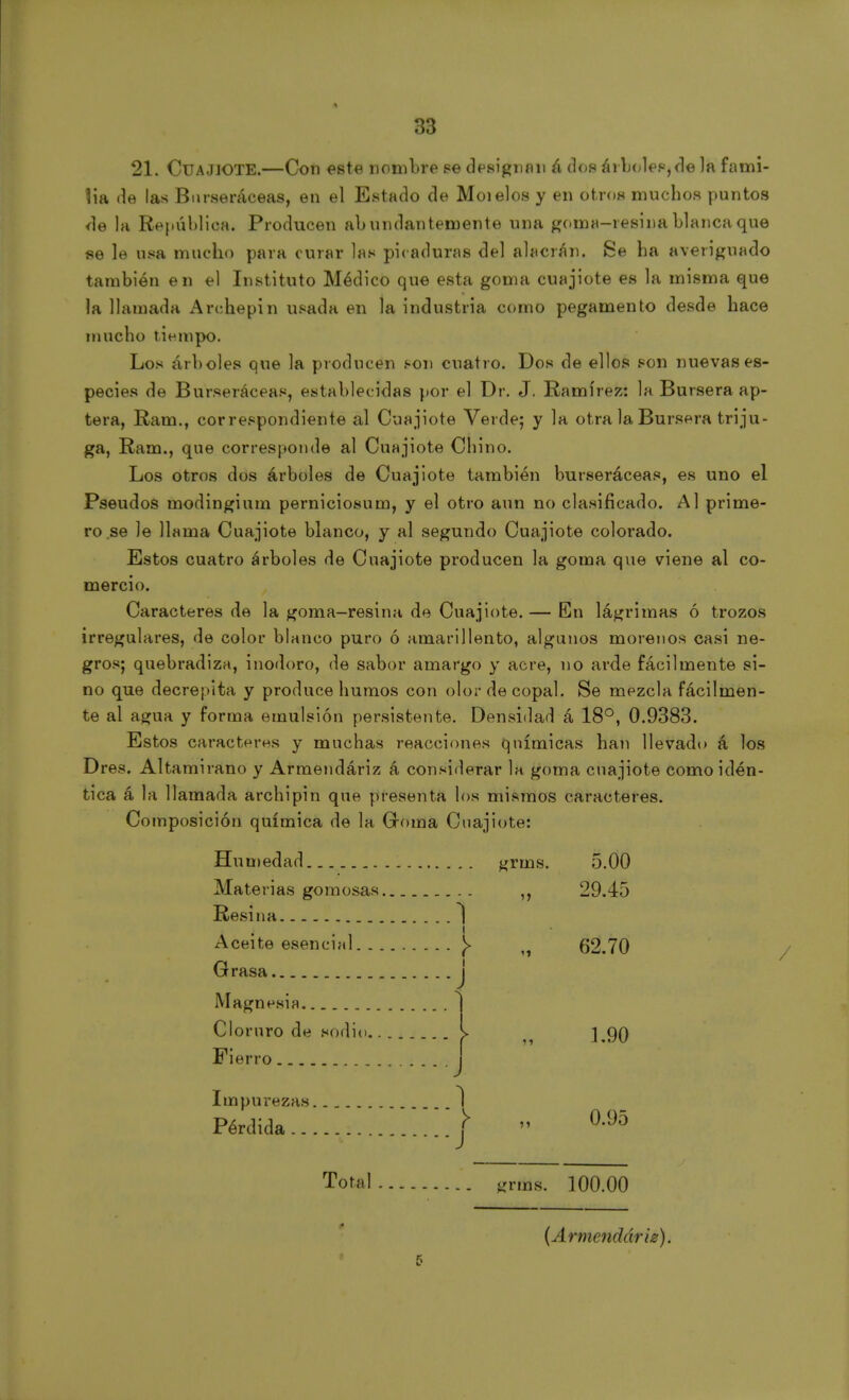 21. CüAJIOTE.—Con este nombre se designan á dos árboles, de la fami- lia de las Burseráceas, en el Estado de Moielos y en otros muchos puntos de la República. Producen abundantemente una goma-resina blanca que se le usa mucho para curar las picaduras del alacrán. Se ha averiguado también en el Instituto Médico que esta goma cuajiote es la misma que la llamada A r che pin usada en la industria corno pegamento desde hace mucho tiempo. Los árboles que la producen son cuatro. Dos de ellos son nuevas es- pecies de Burseráceas, establecidas por el Dr. J. Ramírez: la Bursera áp- tera, Rain., correspondiente al Cuajiote Verde; y la otra la Bursera triju- ga, Ram., que corresponde al Cuajiote Chino. Los otros dos árboles de Cuajiote también burseráceas, es uno el Pseudos modingium perniciosum, y el otro aun no clasificado. Al prime- ro se le llama Cuajiote blanco, y al segundo Cuajiote colorado. Estos cuatro árboles de Cuajiote producen la goma que viene al co- mercio. Caracteres de la goma-resina de Cuajiote. — En lágrimas ó trozos irregulares, de color blanco puro ó amarillento, algunos morenos casi ne- gros; quebradiza, inodoro, de sabor amargo y acre, no arde fácilmente si- no que decrepita y produce humos con olor de copal. Se mezcla fácilmen- te al agua y forma emulsión persistente. Densidad á 18°, 0.9383. Estos caracteres y muchas reacciones químicas han llevado á los Dres. Altamirano y Armendáriz á considerar la goma cuajiote como idén- tica á la llamada archipin que presenta los mismos caracteres. Composición química de la Goma Cuajiote: Humedad grins. 5.00 Materias gomosas ,, 29.45 Resina 1 Aceite esencial ^ 62.70 Grasa j Magnesia Cloruro de sodio Fierro 1.90 Impurezas 1 Pérdida r » °-95 Total grms. 100.00 {Armendáriz).