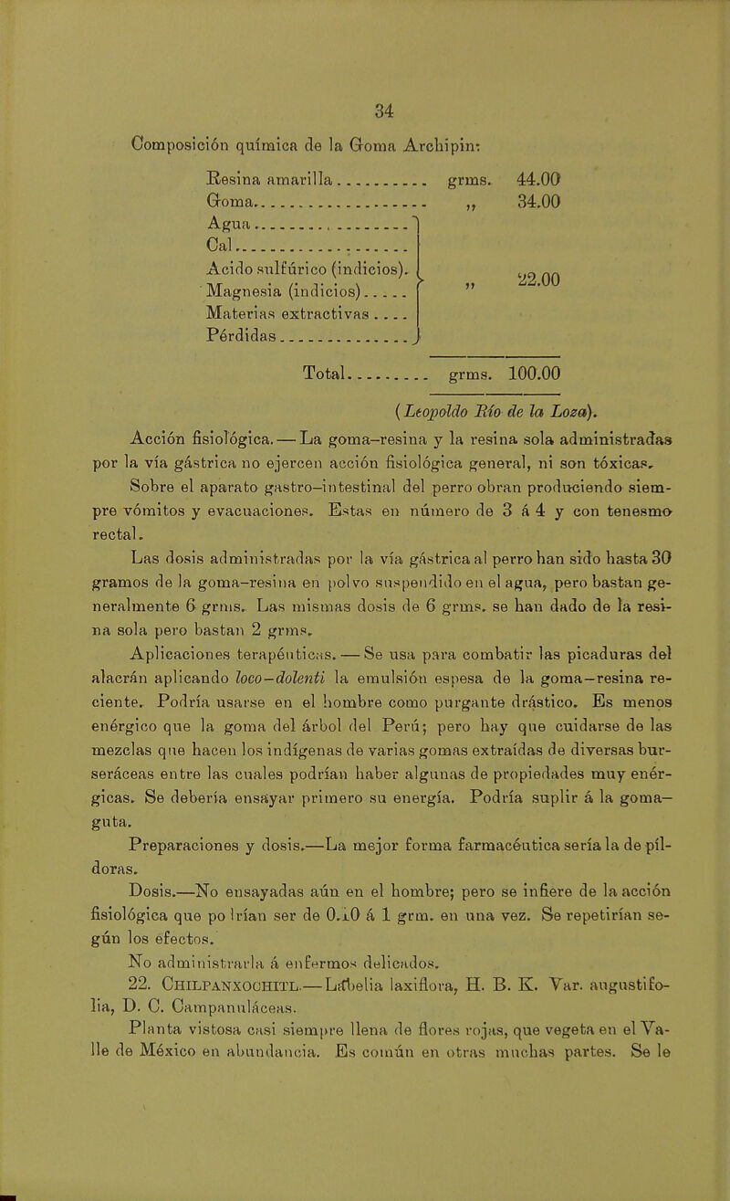 Composición química de la Goma Archípin: Resina amarilla grms. Groma Agua  Cal Acido sulfúrico (indicios). Magnesia (indicios) Materias extractivas .... Pérdidas J Total grms. 100.00 {Leopoldo Río de la Loza). Acción fisiológica. — La goma-resina y la resina sola administradas por la vía gástrica no ejercen acción fisiológica general, ni son tóxicas. Sobre el aparato gastro-intestinal del perro obran produciendo siem- pre vómitos y evacuaciones. Estas en número de 3 á 4 y con tenesmo rectal. Las dosis administradas por la vía gástrica al perro ban sido basta 30 gramos de la goma-resina en polvo suspendido en el agua, pero bastan ge- neralmente 6 grms. Las mismas dosis de 6 grms. se ban dado de la resi- na sola pero bastan 2 grms. Aplicaciones terapéuticas. — Se usa para combatir las picaduras del alacrán aplicando loco-dolenti la emulsión espesa de la goma—resina re- ciente. Podría usarse en el hombre como purgante drástico. Es menos enérgico que la goma del árbol del Perú; pero bay que cuidarse de las mezclas que hacen los indígenas de varias gomas extraídas de diversas bur- seráceas entre las cuales podrían haber algunas de propiedades muy enér- gicas. Se debería ensayar primero su energía. Podría suplir á la goma— guta. Preparaciones y dosis.—La mejor forma farmacéutica sería la de pil- doras. Dosis.—No ensayadas aún en el hombre; pero se infiere de la acción fisiológica que po Irían ser de 0.jl0 á 1 gnu. en una vez. Se repetirían se- gún los efectos. No administrarla á enfermos delicados. 22. Chilpanxochitl.— Lábelia laxiflora, H. B. K. Var. angustí fo- lia, D. C. Campanuláceas. Planta vistosa casi siempre llena de flores rojas, que vegeta en el Va- lle de México en abundancia. Es común en otras muchas partes. Se le 44.00 34.00 22.00