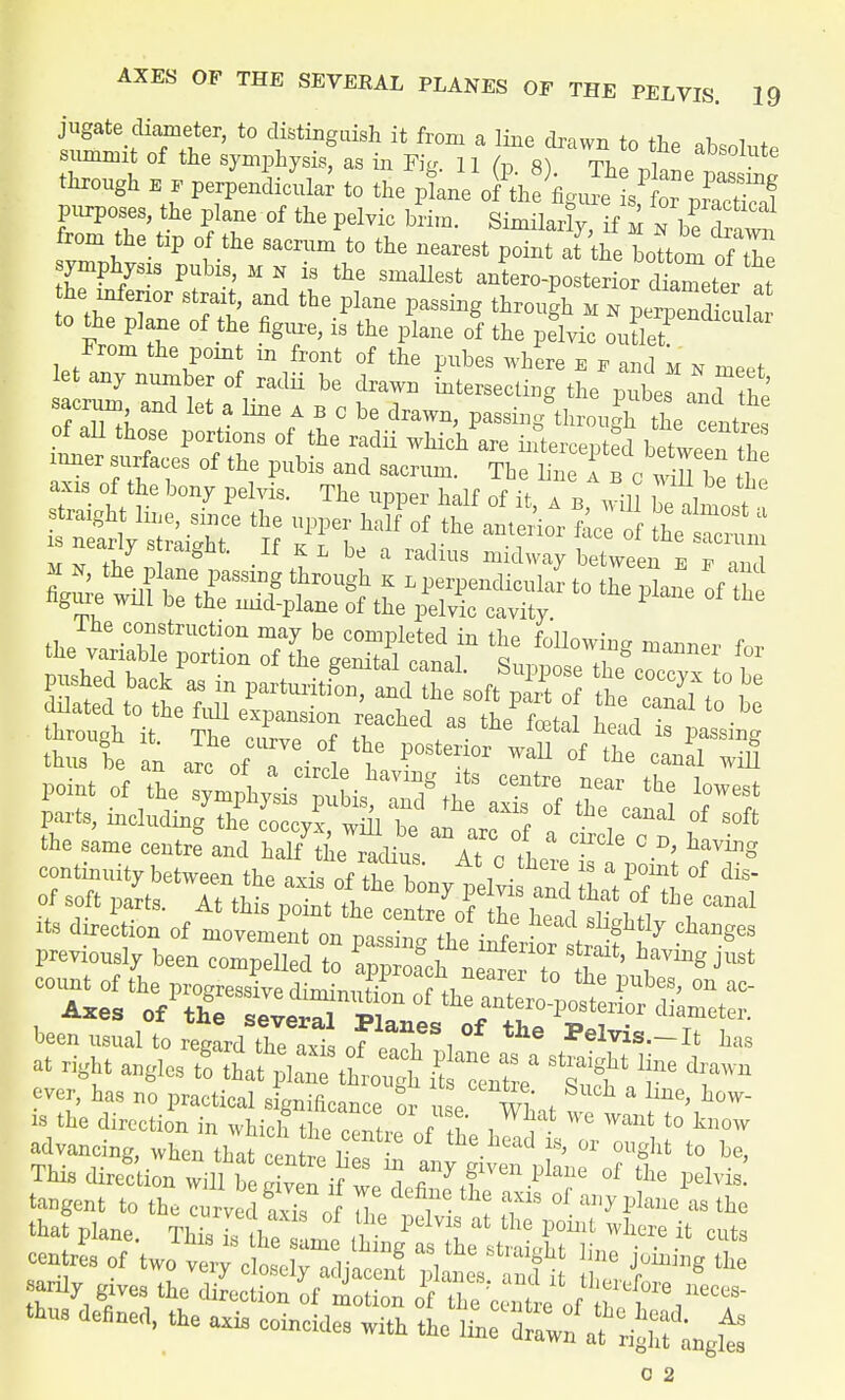 though „ perpendicular to the XL^hJ^^ purposes the plane of the pelvic brim. Similarly, if m The from the tip of the sacrum to the nearest point at the bottom ofX symphysis pubis, m k is the smallest antero-posterio^ dimeter a the mfenor stmt, and the plane passing through m s perSfcukr to the plane of the figure, is the plane of the pelvic oullet From the point m front of the pubes where e e and m n meet let any number of radii be drawn intersecting the Pubes ^f S ITXC* ^ be draWn' P--/througPh the ltre of all those portions of the radii which are intercepted between Z i g If K l be a radius midway between e f and Ihe construction may be completed in the following mannpr f the variable portion of the genital canal + g manner for through it. The p.it-vp nf +t, / • „ ead ls passing thus be an arc of a ciri 1 P° T ^ °f the Canal ^ point of the svmpW^ pubis Tl^f ^ near the Wst Parts, includm^ ^^canal of soft the same centre and half the radius At n Ti ' avinS ***** between the axis of tHe bony  o soft parts. At this point the centre of the SXtflv ? been usual to regt^ ZTLf ^ Pel^-It has at right angles A^LZtl^ ^ *T ever, has no practical s gnificance or use m t & ^ W is the direction in which tlm co m f It , WC Want to know advancing, when that en tv? Z ' ^ 1S' °r 0ll§ht be, This diretion will felen if-J f ^fVen Pla»e of the pelvis! tangent to the lurved ^ of n ^ °f ayljlaJle the that plane. ThisT tht Lo i P n ** P°int wllere ifc centrL of two ver^t^ jS.^ ST T^ *• sanly gives the direction of motion ^^J^^^ defined, the axis coincides with the Cdra^^f^lt O 2