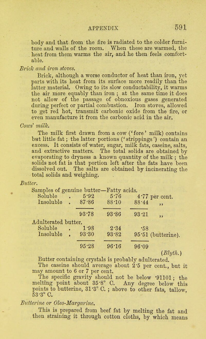 body and that from the fire is radiated to the colder furni- ture and walls of the room. When these are warmed, the heat from them warms the air, and he then feels comfort- able. Brick and iron stoves. Brick, although a worse conductor of heat than iron, yet parts with its heat from its surface more readily than the latter material. Owing to its slow conductability, it warms the air more equably than iron ; at the same time it does not allow of the passage of obnoxious gases generated during perfect or partial combustion. Iron stoves, allowed to get red hot, transmit carbonic oxide from the fire, or even manufacture it from the carbonic acid in the air. Coles' milk. The milk first drawn from a cow ('fore' milk) contains but little fat; the latter portions ('shippings') contain an excess. It consists of water, sugar, milk fats, caseine, salts, and extractive matters. The total solids are obtained by evaporating to dryness a known quantity of the milk ; the solids not fat is that portion left after the fats have been dissolved out. The salts are obtained by incinerating the total solids and weighing. Butter. Samples of genuine butter—Fatty acids. Soluble . 5*92 5*76 477 per cent. Insoluble . 87*86 8810 88*44 >» 9378 93*86 93*21 Adulterated butter. Soluble . 1*98 2'34 -58 Insoluble . 93*30 93'82 95*51 (butterine). 95*28 96*16 96'09 {Blyth.) Butter containing crystals is probably adulterated. The caseine should average about 2*5 per cent., but it may amount to 6 or 7 per cent. The specific gravity should not be below -91101; the melting point about 35-8° C. Any degree below this points to butterine, 31 '3° C. ; above to other fats, tallow, 53*3° C. Butterine or Oleo-Margarine. This is prepared from beef fat by melting the fat and then straining it through cotton cloths, by which means