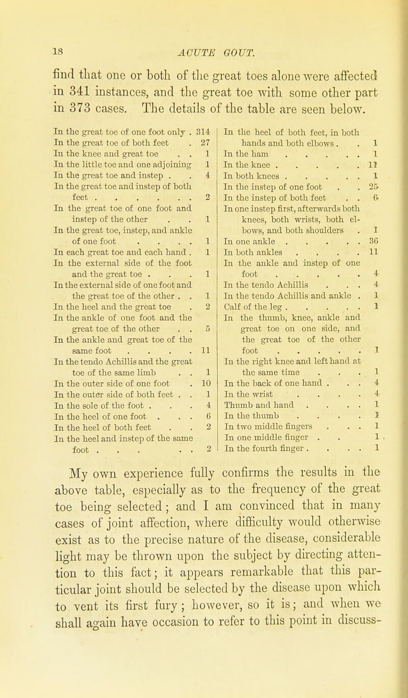 find tliat one or both of tlie great toes alone were affected in 341 instances, and the great toe with some other part in 373 cases. The details of the table are seen below. In the great toe of one foot only . 314 In the great toe of both feet . 27 In the knee and great toe . . 1 In the little toe and one adjoining 1 In the great toe and instep . . 4 In the great toe and instep of both feet 2 In the great too of one foot and instep of the other . . 1 In the great toe, instep, and ankle of one foot . . . . 1 In each great toe and each hand . 1 In the external side of the foot and the great toe ... 1 In the external side of one foot and the great toe of the other . . 1 In the heel and the great toe . 2 In the ankle of one foot and the great toe of the other . . 5 In the ankle and great toe of the same foot . . . .11 In thetendo AchUlis and the great toe of the same limb . . 1 In the outer side of one foot . 10 In the outer side of both feet . . 1 In the sole of the foot ... 4 In the heel of one foot . . . 6 In the heel of both feet . . 2 In the heel and instep of the same foot . . . . . 2 In the heel of both feet, in both hands and both elbows. . 1 In the ham 1 In the knee 11 In both knees 1 In the instep of one foot . . 25 In the instep of both feet . . (> In one instep first, afterwards both knees, both wrists, both el- bows, and both shoulders . 1 In one ankle 30 In both ankles . . . .11 In the ankle and instep of one foot 4 In the tendo Achillis . . . 4 In the tendo Acliillis and ankle . 1 Calf of the leg 1 In the thumb, knee, ankle and great toe on one side, and the great toe of the other foot 1 In the right knee and left hand at the same time ... 1 In the back of one hand . . . 4 In the wrist .... 4 Thumb and hand . . . . 1 In the thumb . . . . i In two middle fingers . . . 1 In one middle finger . . 1 In the fourth finger . . . . 1 My own experience fully confirms the results in the above table, especially as to the frequency of the great toe being selected; and I am convinced that in many cases of joint affection, where difficulty would otherwise exist as to the precise nature of the disease, considerable light may be thrown upon the subject by directing atten- tion to this fact; it appears remarkable that this par- ticular joint should be selected by the disease upon whicli to vent its first fury; however, so it is; and when wc shall ao-ain have occasion to refer to this point in discuss-