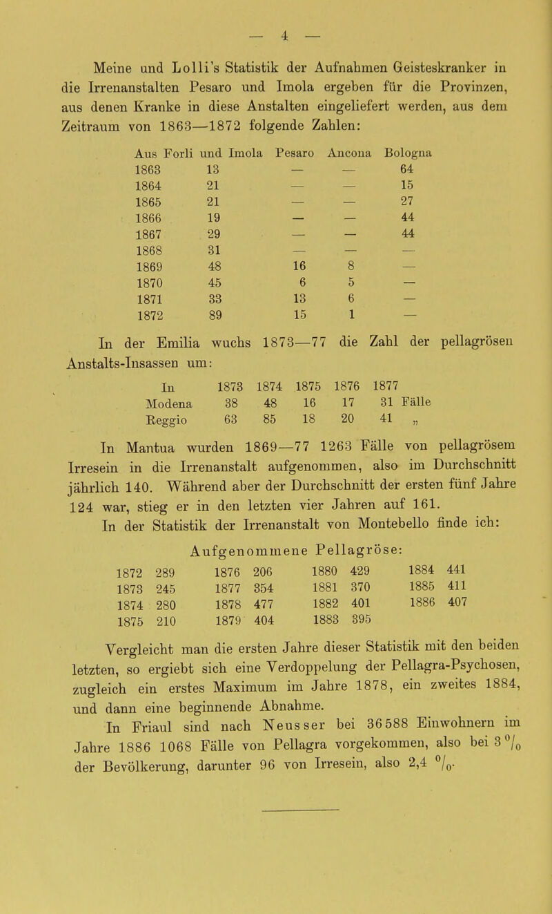 Meine and Lolli's Statistik der Aufnahmen Geisteskranker in die Irrenanstalten Pesaro und Imola ergeben für die Provinzen, aus denen Kranke in diese Anstalten eingeliefert werden, aus dem Zeitraum von 1863—1872 folgende Zahlen: Aus Forlì und Imola Pesaro Ancona Bologna 1863 13 — — 64 1864 21 15 1865 21 27 1866 19 44 1867 29 44 1868 31 1869 48 16 8 1870 45 6 5 1871 33 18 6 1872 89 15 1 In der Emilia wuchs 1873—77 die Zahl der pellagröseu Anstalts-Insassen um: In 1873 1874 1875 1876 1877 Modena 38 48 16 17 31 Fälle Reggio 63 85 18 20 41 „ In Mantua wurden 1869—77 1263 Fälle von pellagrösem Irresein in die Irrenanstalt aufgenommen, also im Durchschnitt jährlich 140. Während aber der Durchschnitt der ersten fünf Jahre 124 war, stieg er in den letzten vier Jahren auf 161. In der Statistik der Irrenanstalt von Montebello finde ich: Aufgenommene Pellagrose: 1872 289 1876 206 1880 429 1884 441 1873 245 1877 354 1881 370 1885 411 1874 280 1878 477 1882 401 1886 407 1875 210 1879 404 1883 395 Vergleicht man die ersten Jahre dieser Statistik mit den beiden letzten, so ergiebt sich eine Verdoppelung der Pellagra-Psychosen, zugleich ein erstes Maximum im Jahre 1878, ein zweites 1884, und dann eine beginnende Abnahme. In Friaul sind nach Neusser bei 36 588 Einwohnern im Jahre 1886 1068 Fälle von Pellagra vorgekommen, also bei3*^/o der Bevölkerung, darunter 96 von Irresein, also 2,4