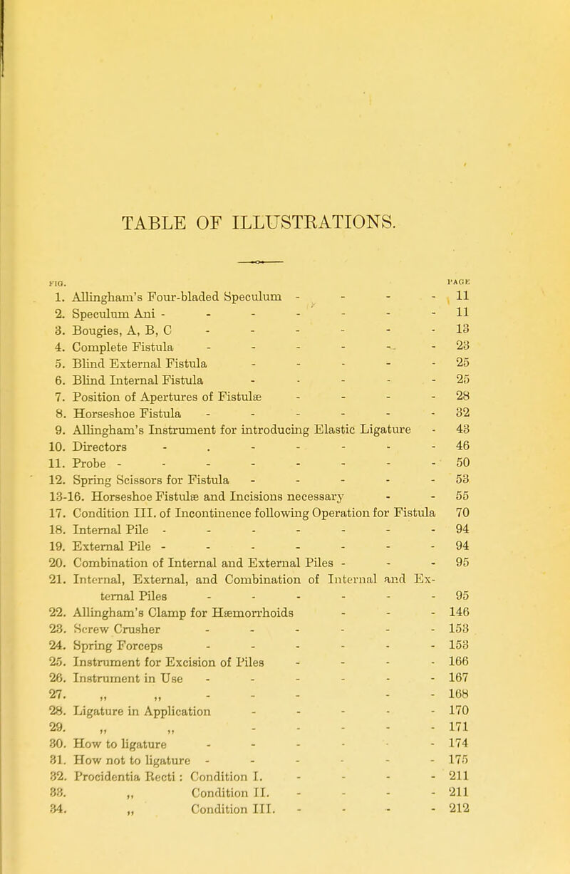 TABLE OF ILLUSTRATIONS. KIO. I'AGi: 1. Allingliam's Four-bladed Speculum - - - - 11 2. Speculom Ani -------11 3. Bougies, A, B, C - - - - - - 13 4. Complete Fistula - - - - - 23 5. Blind External Fistula - - - - - 25 6. Blind Internal Fistula - - - - - 25 7. Position of Apertures of Fistulae - - - - 28 8. Horseshoe Fistula - - - - - - 32 9. AUingham's Instrument for introducing Elastic Ligature - 43 10. Directors 46 11. Probe - - 50 12. Spring Scissors for Fistula - - - - - 53 13-16. Horseshoe Fistulse and Incisions necessary - - 55 17. Condition III. of Incontinence following Operation for Fistula 70 18. Internal Pile ------- 94 19. External Pile ------- 94 20. Combination of Internal and External Piles - - - 95 21. Internal, External, and Combination of Internal and Ex- ternal Piles - - - - - - 95 22. AUingham's Clamp for Hsemon'hoids . - - 146 23. Screw Crusher - - - - - - 153 24. Spring Forceps 153 25. Instrument for Excision of Piles . . - . 166 26. Instrument in Use ------ 167 27. „ „ - - - - - 168 28. Ligature in Application ----- 170 29. „ „ ... - - 171 .30. How to ligature - - - ■ - 174 31. How not to ligature ------ 175 32. Procidentia Eecti: Condition I. - - - - 211 33. „ Condition II. - - - - 211 34. „ Condition III. - - - - 212