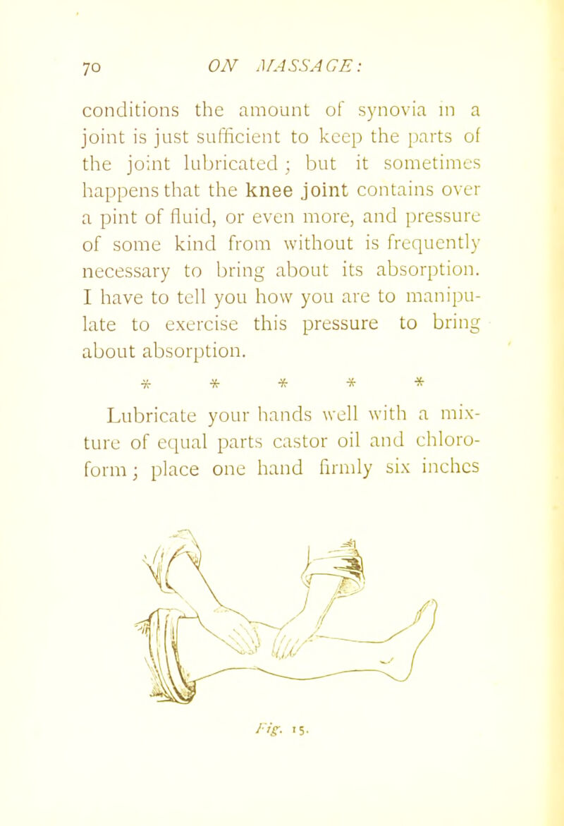 conditions the amount of synovia m a joint is just sufficient to keep the parts of the joint luljricated; but it sometimes happens that the knee joint contains over a pint of fluid, or even more, and pressure of some Icind from without is frequently necessary to bring about its absorption. I have to tell you how you are to manipu- late to exercise this pressure to bring about absorption. ■yt * * * * Lubricate your hands well with a mix- ture of equal parts castor oil and chloro- form ; place one hand firmly six inches