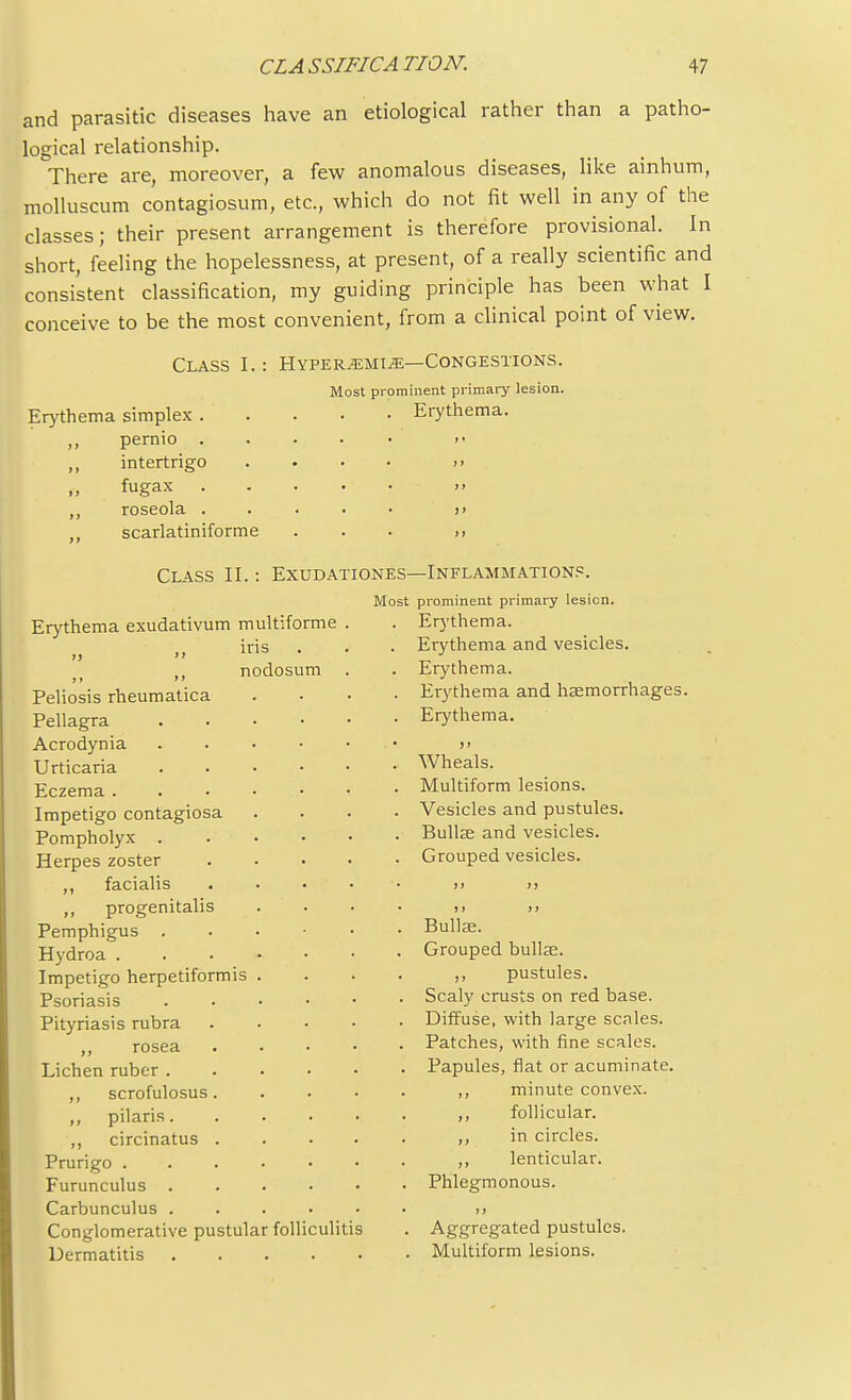 and parasitic diseases have an etiological rather than a patho- logical relationship. There are, moreover, a few anomalous diseases, like ainhum, molluscum contagiosum, etc., which do not fit well in any of the classes; their present arrangement is therefore provisional. In short, feeling the hopelessness, at present, of a really scientific and consistent classification, my guiding principle has been what I conceive to be the most convenient, from a clinical point of view. Class I.: Hyper^mt^:—Congestions. Most prominent primary lesion. Erythema simplex Erythema. pernio . intertrigo fugax roseola . scarlatiniforme Class II.: Exudationes—Inflammation?. Most Erythema exudativum multiforme iris ,, nodosum Peliosis rheumatica Pellagra Acrodynia Urticaria Eczema Impetigo contagiosa Pompholyx . Herpes zoster „ facialis ,, progenitalis Pemphigus Hydroa . Impetigo herpetiformis Psoriasis Pityriasis rubra ,, rosea Lichen ruber . ,, scrofulosus ,, pilaris. ,, circinatus Prurigo . Furunculus . Carbunculus . Conglomerate pustular folliculitis Dermatitis ..... prominent primary lesicn. Erythema. Erythema and vesicles. Erythema. Erythema and haemorrhages. Erythema. Wheals. Multiform lesions. Vesicles and pustules. Bullae and vesicles. Grouped vesicles. Bullae. Grouped bullae. ,, pustules. Scaly crusts on red base. Diffuse, with large scales. Patches, with fine scales. Papules, flat or acuminate. ,, minute convex. ,, follicular. ,, in circles. ,, lenticular. Phlegmonous. Aggregated pustules. Multiform lesions.