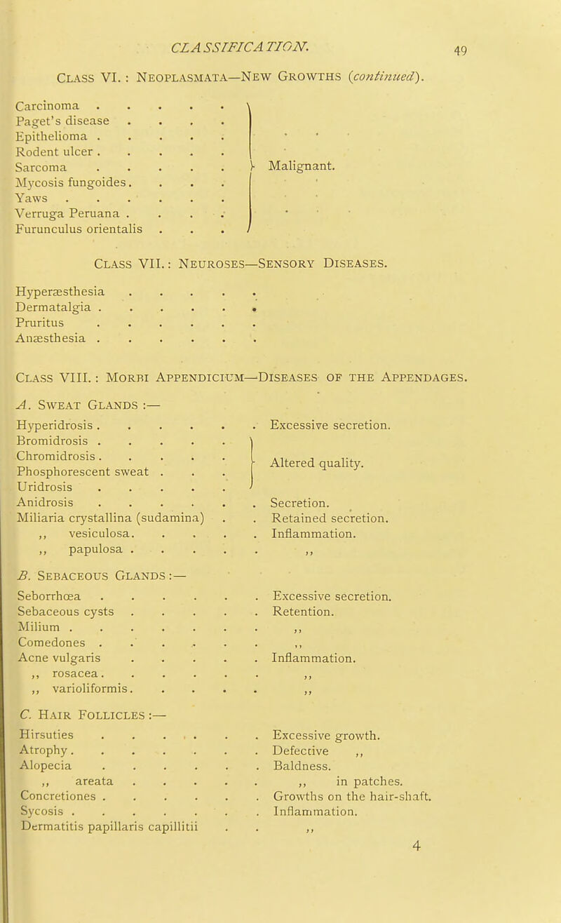 Class VI. Carcinoma Paget's disease Epithelioma . Rodent ulcer. Sarcoma Mycosis fungoides Yaws Verruga Peruana Furunculus orientalis CLA SSTFICA TION. Neoplasmata—New Growths {continued). \ 49 Class VII Hyperesthesia Dermatalgia . Pruritus Anaesthesia . \ Malignant. Neuroses—Sensory Diseases. Class VIII.: Morbi Appendicium—Diseases of the Appendages. A. Sweat Glands :— Hyperidrosis .... Bromidrosis .... Chromidrosis.... Phosphorescent sweat . Uridrosis .... Anidrosis .... Miliaria crystallina (sudamina) ,, vesiculosa. ,, papulosa . B. Sebaceous Glands:— Seborrhcea Sebaceous cysts Milium . Comedones . Acne vulgaris ,, rosacea. ,, varioliformis. C. Hair Follicles : Hirsuties Atrophy. Alopecia ,, areata Concretiones . Sycosis . Dermatitis papillaris capillitii Excessive secretion. Altered quality. Secretion. Retained secretion. Inflammation. Excessive secretion. Retention. Inflammation. Excessive growth. Defective ,, Baldness. ,, in patches. Growths on the hair-shaft. Inflammation.