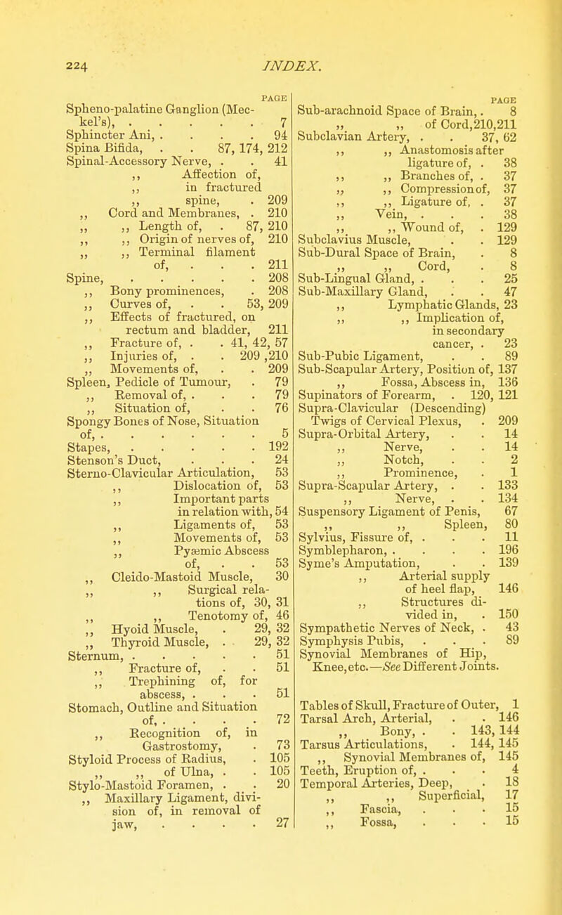 PAGE Spheno-palatine Ganglion (Mec- kel's) 7 Sphincter Ani, .... 94 Spina Bifida, . . 87, 174, 212 Spinal-Accessory Nerve, . . 41 ,, Affection of, ,, in fractured ,, spine, . 209 ,, Cord and Membranes, . 210 „ „ Length of, . 87, 210 ,, Origin of nerves of, 210 „ Terminal filament of, . . . 211 Spine, 208 ,, Bony prominences, . 208 „ Curves of, . . 53, 209 ,, Effects of fractured, on rectum and bladder, 211 „ Fracture of, . . 41, 42, 57 „ Injuries of, . . 209 ,210 „ Movements of, . . 209 Spleen, Pedicle of Tumour, . 79 ,, Removal of, . . . 79 Situation of, . . 76 Spongy Bones of Nose, Situation of, 5 Stapes, 192 Stenson's Duct, ... 24 Sterno-Clavicular Articulation, 53 Dislocation of, 53 Important parts in relation with, 54 ,, Ligaments of, 53 ,, Movements of, 53 ,, Pysemic Abscess of, . . 53 „ Cleido-Mastoid Muscle, 30 ,, ,, Surgical rela- tions of, 30, 31 ,, Tenotomy of, 46 „ Hyoid Muscle, . 29, 32 „ Thyroid Muscle, . 29, 32 Sternum, 51 ,, Fracture of, . . 51 ,, Trephining of, for abscess, ... 51 Stomach, OutUne and Situation of,. . . . 72 ,, Eecognition of, in Gastrostomy, . 73 Styloid Process of Radius, . 105 „ of Ulna, . . 105 Stylo-Mastoid Foramen, . . 20 ,, Maxillary Ligament, divi- sion of, in removal of jaw 27 PACE Sub-arachnoid Space of Brain,. 8 „ of Cord,210,211 Subclavian Arteiy, . . 37, 62 ,, ,, Anastomosis after ligature of, . 38 ,, ,, Branches of, . 37 „ ,, Compression of, 37 ,, ,, Ligature of, . 37 Vein, ... 38 „ Wound of, . 129 Subclavius Muscle, . . 129 Sub-Dural Space of Brain, . 8 „ „ Cord, . 8 Sub-Lingual Gland, ... 25 Sub-Maxillary Gland, . . 47 ,, Lymphatic Glands, 23 ,, ,, Implication of, in secondary cancer, . 23 Sub-Pubic Ligament, . . 89 Sub-Scapular Artery, Position of, 137 ,, Fossa, Abscess in, 136 Supinators of Forearm, . 120, 121 Supra-Clavicular (Descending) Twigs of Cervical Plexus, . 209 Supra-Orbital Artery, . . 14 ,, Nerve, . . 14 „ Notch, . . 2 ,, Prominence, . 1 Supra-Scapular Artery, . . 133 ,, Nerve, . . 134 Suspensory Ligament of Penis, 67 ,, ,, Spleen, 80 Sylvius, Fissure of, . . . 11 Symblepharon, .... 196 Syme's Amiiutation, . . 139 ,, Ai-terial supply of heel flap, 146 ,, Structures di- vided in, . 150 Sympathetic Nerves of Neck, . 43 Symphysis Pubis, . . _ . 89 Synovial Membranes of Hip, Knee, etc.—See Different Joints. Tablesof Skull, Fracture of Outer, 1 Tarsal Arch, Arterial, . . 146 Bony, . . 143, 144 Tarsus Articulations, . 144, 145 ,, Synovial Membranes of, 145 Teeth, Eruption of, . . ■ 4 Temporal Arteries, Deep, . 18 ,, ,, Superficial, 17 ,, Fascia, ... 15 ,, Fossa, ... 15