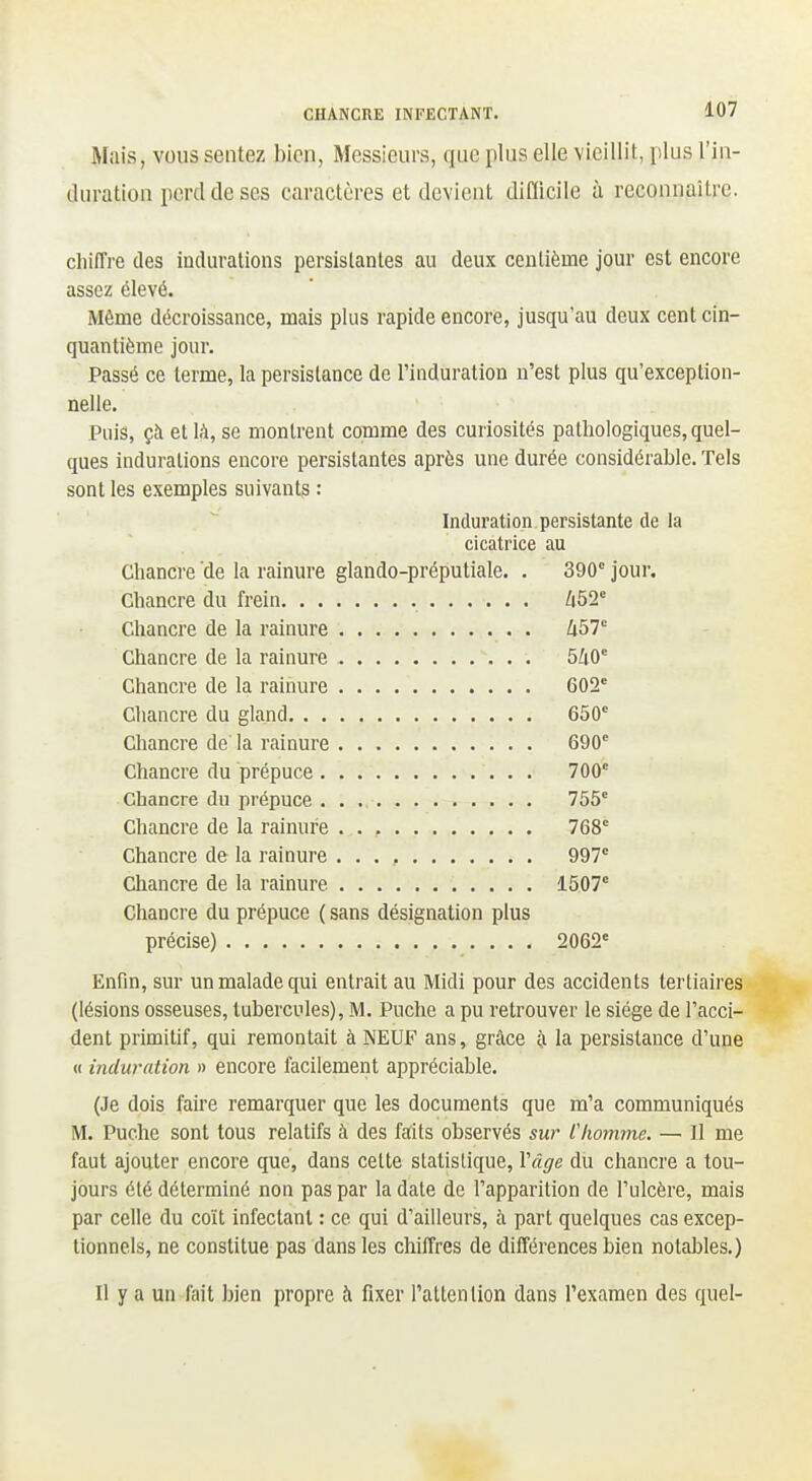 Mais, vous sentez bien, Messieurs, que plus elle vieillit, plus l'in- duration perd de ses caractères et devient difficile à reconnaître. chiffre des indurations persistantes au deux centième jour est encore assez élevé. Même décroissance, mais plus rapide encore, jusqu'au deux cent cin- quantième jour. Passé ce terme, la persistance de l'induration n'est plus qu'exception- nelle. Puis, çà et \h, se montrent comme des curiosités pathologiques, quel- ques indurations encore persistantes après une durée considérable. Tels sont les exemples suivants : Induration persistante de la cicatrice au Chancre de la rainure glando-préputiale. . 390 jour. Chancre du frein 1x52' Chancre de la rainure . lx5T Chancre de la rainure 5ZiO° Chancre de la rainure 602* Chancre du gland 650* Chancre de la rainure 690* Chancre du prépuce 700* Chancre du prépuce 755* Chancre de la rainure 768* Chancre de la rainure . . . , 997* Chancre de la rainure 1507* Chancre du prépuce ( sans désignation plus précise) 2062* Enfin, sur un malade qui entrait au Midi pour des accidents tertiaires (lésions osseuses, tubercules), M. Puche a pu retrouver le siège de l'acci- dent primitif, qui remontait à NEUF ans, grâce à la persistance d'une « induration » encore facilement appréciable. (Je dois faire remarquer que les documents que m'a communiqués M. Puche sont tous relatifs à des faits observés sur l'homme. — Il me faut ajouter encore que, dans celte statistique, Vàge du chancre a tou- jours été déterminé non pas par la date de l'apparition de l'ulcère, mais par celle du coït infectant : ce qui d'ailleurs, à part quelques cas excep- tionnels, ne constitue pas dans les chiffres de différences bien notables.) Il y a un fait bien propre à fixer l'attenlion dans l'examen des quel-