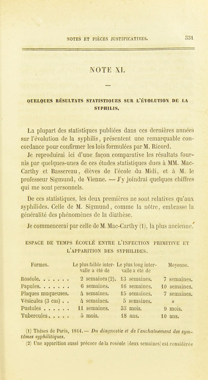 NOTE XI. QDELQCES RÉSULTATS STATISTIQUES SUR L'ÉVOLUTIOIV DE LA SYPHILIS. La plupart des statistiques publiées dans ces dernières années sur l'évolution de la syphilis, présentent une remarquable con- cordance pour confirmer les lois formulées par M. Ricord, Je reproduirai ici d'une façon comparative les résultats four- nis par quelques-unes de ces études statistiques dues à MM. Mac- Carthy et Bassereau, élèves de l'école du Midi, et à M. le professeur Sigmund, de Vienne. — J'y joindrai quelques chiffres qui me sont personnels. De ces statistiques, les deux premières ne sont relatives qu'aux syphilides. Celle de M. Sigmund, comme la nôtre, embrasse la généralité des phénomènes de la diathèse. Je commencerai par celle de M.Mac-Carthy (1), la plus ancienne.' ESPACE DE TEMPS ÉCOULÉ ENTRE L'iNFECTION PRIMITIVE ET l'apparition DES SYPHILIDES. Formes. Le plus faible inter- Le plus long inter- Moyenne, valle a été de valle a été de Roséole 2 semaines (2). 13 semaines. 7 semaines. Papules 6 semaines. 16 semaines. 10 semaines. Plaques muqueuses. U semaines. 15 semaines. 7 semaines. Vésicules (3 cas). . U semaines. 5 semaines. » Pustules 11 semaines. 33 mois. 9 mois. Tubercules 5 mois. 18 ans. 10 ans. (1) Thèses de Paris, 1854.— Du diagnostic et de l'enchainement des sym- lômes syphilitiques. (2) Une apparition aussi précoce delà roséole (deux semaines) est considérée