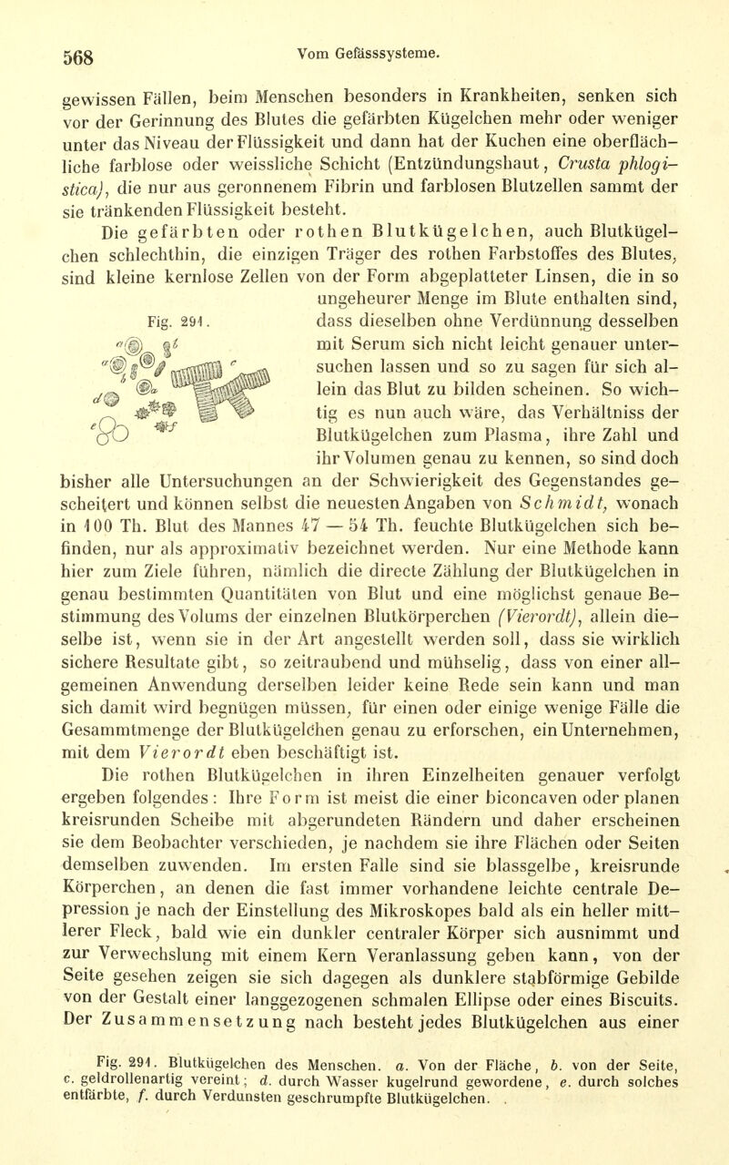 gewissen Fällen, beim Menschen besonders in Krankheiten, senken sich vor der Gerinnung des Blutes die gefärbten Kügelchen mehr oder weniger unter das Niveau der Flüssigkeit und dann hat der Kuchen eine oberfläch- liche farblose oder weissliche Schicht (Entzündungshaut, Crusta phlogi- sticaj^ die nur aus geronnenem Fibrin und farblosen Blutzellen sammt der sie tränkenden Flüssigkeit besteht. Die gefärbten oder rothen Blutkügelchen, auch Blutkügel- chen schlechthin, die einzigen Träger des rothen Farbstoffes des Blutes^ sind kleine kernlose Zellen von der Form abgeplatteter Linsen, die in so ungeheurer Menge im Blute enthalten sind, Fig. 291. dass dieselben ohne Verdünnung desselben ^'(^ 1^ mit Serum sich nicht leicht genauer unter- 'v^^^gjjsuchen lassen und so zu sagen für sich al- dO ^^0^^^ lein das Blut ZU bilden scheinen. So wich- j^^^^ tig es nun auch wäre, das Verhältniss der ^qO Blutkügelchen zum Plasma, ihre Zahl und ihr Volumen genau zu kennen, so sind doch bisher alle Untersuchungen an der Schwierigkeit des Gegenstandes ge- scheitert und können selbst die neuesten Angaben von Schmidt, wonach in 100 Th. Blut des Mannes 47 — 54 Th. feuchte Blutkügelchen sich be- finden, nur als approximativ bezeichnet werden. Nur eine Methode kann hier zum Ziele führen, nämlich die directe Zählung der Blutkügelchen in genau bestimmten Quantitäten von Blut und eine möglichst genaue Be- stimmung des Volums der einzelnen Blutkörperchen (Vierordt), allein die- selbe ist, wenn sie in der Art angestellt werden soll, dass sie wirklich sichere Resultate gibt, so zeitraubend und mühselig, dass von einer all- gemeinen Anwendung derselben leider keine Rede sein kann und man sich damit wird begnügen müssen^ für einen oder einige wenige Fälle die Gesammtmenge der Blutkügelchen genau zu erforschen, ein Unternehmen, mit dem Vierordt eben beschäftigt ist. Die rothen Blutkügelchen in ihren Einzelheiten genauer verfolgt ergeben folgendes : Ihre Form ist meist die einer biconcaven oder planen kreisrunden Scheibe mit abgerundeten Rändern und daher erscheinen sie dem Beobachter verschieden, je nachdem sie ihre Flächen oder Seiten demselben zuwenden. Im ersten Falle sind sie blassgelbe, kreisrunde Körperchen, an denen die fast immer vorhandene leichte centrale De- pression je nach der Einstellung des Mikroskopes bald als ein heller mitt- lerer Fleck, bald wie ein dunkler centraler Körper sich ausnimmt und zur Verwechslung mit einem Kern Veranlassung geben kann, von der Seite gesehen zeigen sie sich dagegen als dunklere stabförmige Gebilde von der Gestalt einer langgezogenen schmalen Ellipse oder eines Biscuits. Der Zusammensetzung nach besteht jedes Blutkügelchen aus einer Fig. 29i. Blutkügelchen des Menschen, a. Von der Fläche, b. von der Seite, c. geldroUenartig vereint; d. durch Wasser kugelrund gewordene, e. durch solches entfärbte, /. durch Verdunsten geschrumpfte Blutkügelchen. .