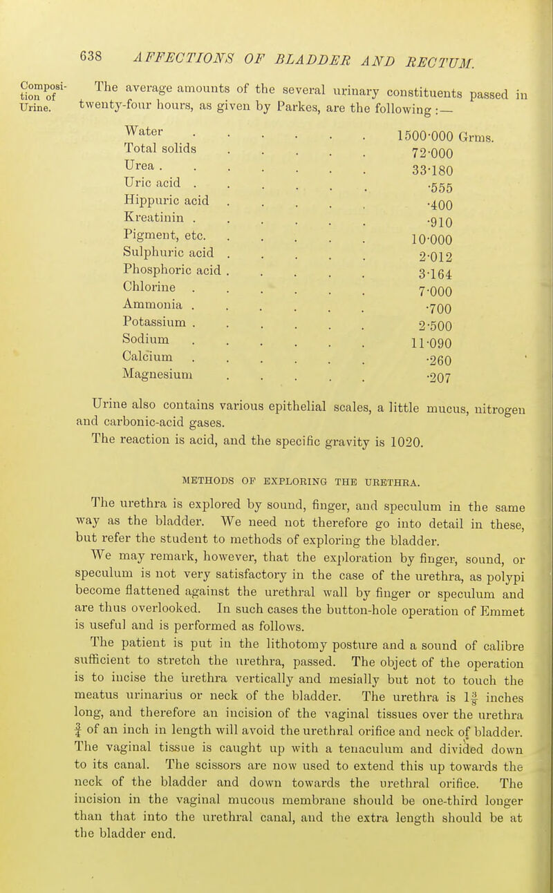 The average amounts of the several urinary constituents passed in Composi- Urine twenty-four hours, as given by Parkes, are the following :— Water Total solids Urea . Uric acid . Hippuric acid Kreatinin . Pigment, etc. Sulphuric acid Phosphoric acid Chlorine Ammonia . Potassium . Sodium Calcium Magnesium 1500-000 Grms. 72-000 33-180 -555 -400 •910 10- 000 2- 012 3- 164 7-000 -700 2-500 11- 090 -260 •207 Urine also contains various epithelial scales, a little mucus, nitrogen and carbonic-acid gases. The reaction is acid, and the specific gravity is 1020. METHODS OP EXPLORING THE URETHRA. The urethra is explored by sound, finger, and speculum in the same way as the bladder. We need not therefore go into detail in these, but refer the student to methods of exploring the bladder. We may remark, however, that the exploration by finger, sound, or speculum is not very satisfactory in the case of the urethra, as polypi become flattened against the urethral wall by finger or speculum and are thus overlooked. In such cases the button-hole operation of Emmet is useful and is performed as follows. The patient is put in the lithotomy posture and a sound of calibre sufficient to stretch the urethra, passed. The object of the operation is to incise the iarethra vertically and mesially but not to touch the meatus urinarius or neck of the bladder. The urethra is 1| inches long, and therefore an incision of the vaginal tissues over the urethra f of an inch in length will avoid the urethral orifice and neck of bladder. The vaginal tissue is caught up with a tenaculum and divided down to its canal. The scissors are now used to extend this up towards the neck of the bladder and down towards the urethral orifice. The incision in the vaginal mucous membrane should be one-third longer than that into the urethral canal, and the extra length should be at the bladder end.