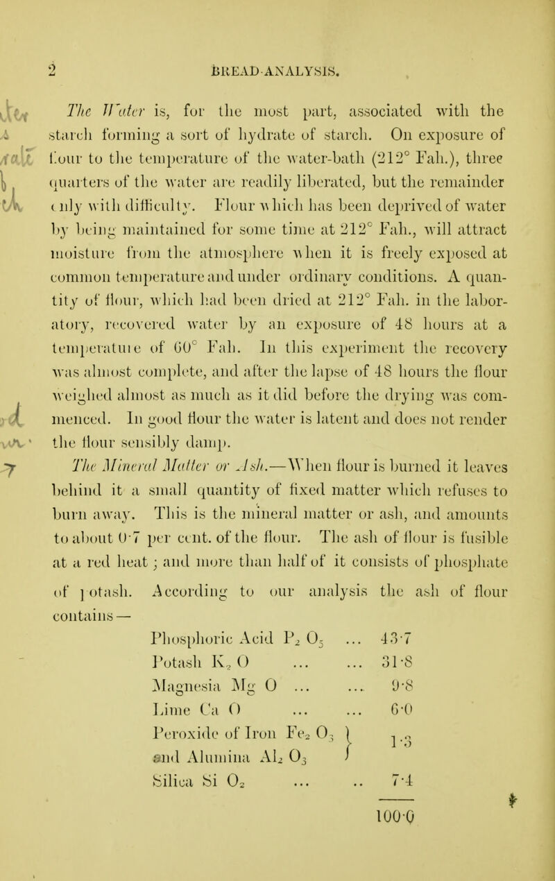 TJtc Ji'utcr is, fur tlic must part, associated with the starcli furiiiiiig a sort uf hydrate of starch. On exposure of Hour to tlie temperature uf tlie -water-bath (212° Fah.), three (juarters of the water are readily liberated, but the remainder ( nly with ditlieulty. Flour a\ hieli has been deprived of w\ater l»y l)eiiii; maintained for some time at 212 Fall., will attract moisture iiom the atmospihere '\\lien it is freely exposed at common temperature and under ordinary conditions. A quan- tity of hour, which had been dried at 212° Fah. in the labor- atory, reco\ered water by an exposure of 48 hours at a temjjeratuie of GO'' Fah. In this ex})eriment the recovery was almost complete, and after the lapse of 48 hours the flour weighed almost as much as it did before the drying was com- menced. In good tiour the water is latent and does not render the Hour sensibly damp. TJw Mineral Mutter or Jsh.—When Hour is ljurned it leaves behind it a small quantity of fixed matter which refuses to burn away. This is the mineral matter or ash, and amounts to about U T per cent, of the Hour. The ash of Hour is fusible at a red heat; and UKjre than half of it consists of phosphate of ) otasli. According to our analysis the at^h of Hour contains — Phosphoric Acid O3 ... 43-7 Potash K, 0 31-8 :\Iagnesia IMg 0 U-8 Lime C'a (') G'O Peroxide of Iron Fe^ 0. ) ^..^ and Alumina AL O3 i feilica !Si O2 ••• T'l f lOO-Q