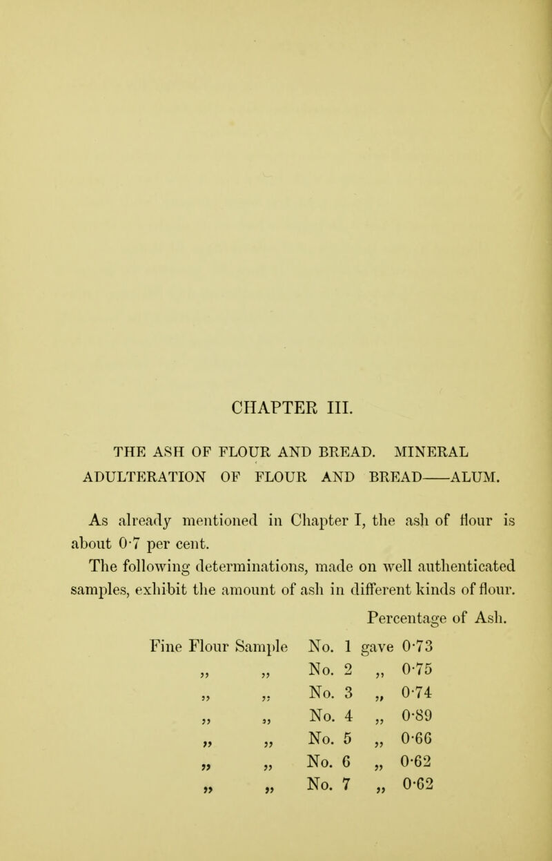 CHAPTER III. THE ASH OF FLOUR AND BREAD. MINERAL ADULTERATION OF FLOUR AND BREAD ALUM. As already mentioned in Chapter I, the asli of Hour is about 0-7 per cent. The following determinations, made on well authenticated samples, exhibit the amount of ash in different kinds of flour. Percentage of Ash. Fine Flour Sample No. 1 gave 0*73 99 99 No. 2 No. 3 No. 4 No. 5 No. 6 No. 7 0-75 0-74 0-89 0-6G 0-62 0-62