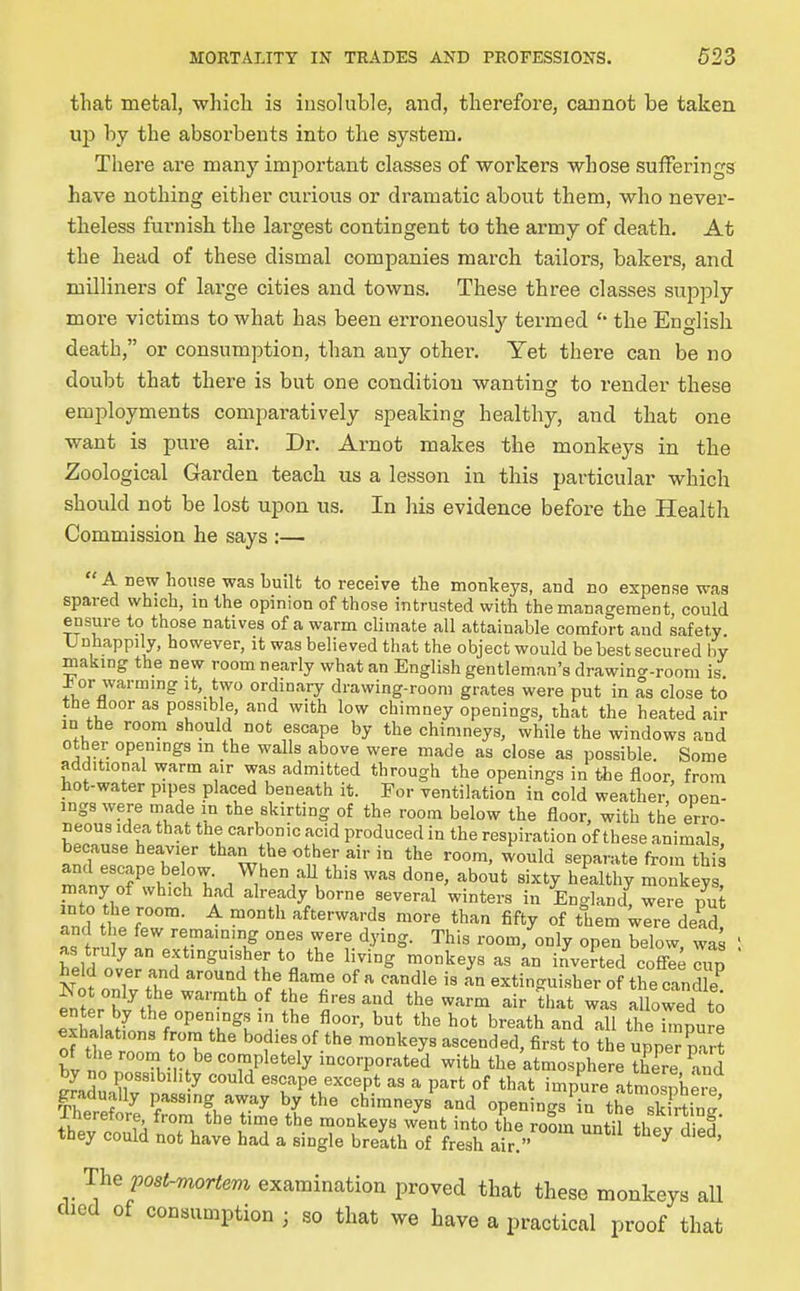 that metal, which is insoluble, and, therefore, cannot be taken up by the absorbents into the system. There are many important classes of workers whose sufferings have nothing either curious or dramatic about them, who never- theless furnish the largest contingent to the army of death. At the head of these dismal companies march tailors, bakers, and milliners of large cities and towns. These three classes supply more victims to what has been erroneously termed the English death, or consumption, than any other. Yet there can be no doubt that there is but one condition wanting to render these employments comparatively speaking healthy, and that one want is jjure air. Dr. Arnot makes the monkeys in the Zoological Garden teach us a lesson in this particular which should not be lost upon us. In his evidence before the Health Commission he says :—  A new house was built to receive the moul?eys, and no expense was spared which, in the opinion of those intrusted with the management could ensure to those natives of a warm climate all attainable comfort and safety. U nhappily, however, it was believed that the object would be best secured Iw making the new room nearly what an English gentleman's drawino--room is ± or warming it, two ordinary drawing-room grates were put in as close to the floor as possible, and with low chimney openings, that the heated air in the room should not escape by the chimneys, while the windows and other openings m the walls above were made as close as possible. Some additional warm air was admitted through the openings in the floor from hot-water pipes placed beneath it. For ventilation in cold weather' open- ings were made in the skirting of the room below the floor, with the erro- neous Idea that the carbonic acid produced in the respiration of these animals because heavier than the other air in the room, would separate from this mlv^f P% , ^^'i^. ^^ ^'^^t ^i^^lthy monkeys! many of which had already borne several winters in England, were put into the room. A month afterwards more than fifty of them ^ere de^d and the few remaining ones were dying. This room, only open below wa^ ' as truly an extinguisher to the living monkeys as ^n invented coffi; Tup  held over and around the flame of a candle is an extinguisher of the clnZ Not only the warmth of the fires and the warm air that was allowed t^ Thll J t^«/P^°>°g« tl^e floor, but the hot breath and all the hnpure exhalations from the bodies of the monkeys ascended, first to the uppe?K of the room to be completely incorporated with the atmosphere there by no possibility could escape except as a part of that impure Vmosnhe ^ gradually passing away by the chimneys^nd opening^Tn tS 2r«n J Therefore, from the time the monkeys went into the room ,7nt;i +i i f' they could not have had a single breath of fresh air! ' The post-mortevi examination proved that these monkeys all died of consumption ; so that we have a practical proof that