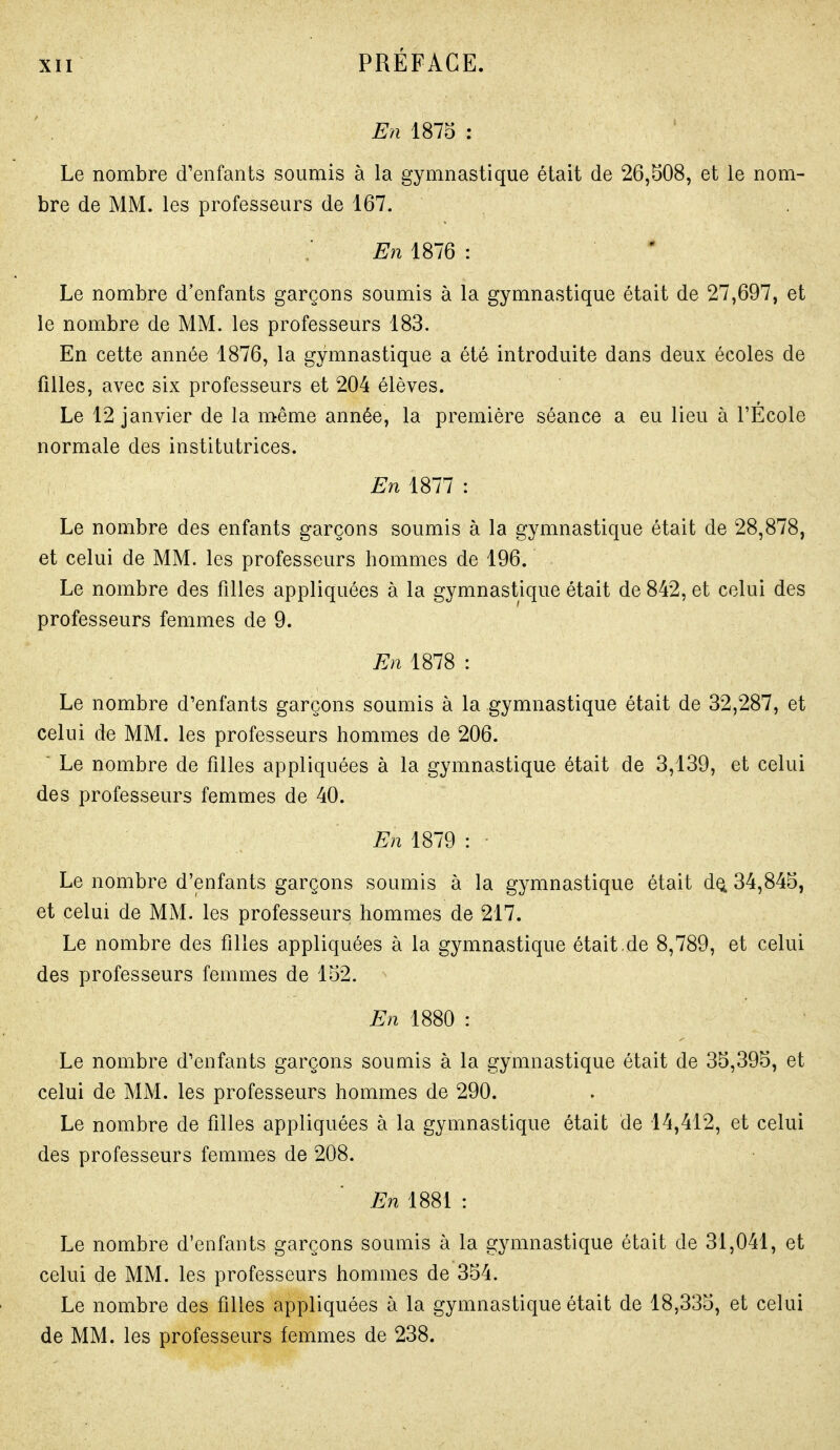 En 1875 : Le nombre d'enfants soumis à la gymnastique était de 26,508, et le nom- bre de MM. les professeurs de 167. En 1876 : Le nombre d'enfants garçons soumis à la gymnastique était de 27,697, et le nombre de MM. les professeurs 183. En cette année 1876, la gymnastique a été introduite dans deux écoles de filles, avec six professeurs et 204 élèves. Le 12 janvier de la même année, la première séance a eu lieu à l'Ecole normale des institutrices. En 1877 : Le nombre des enfants garçons soumis à la gymnastique était de 28,878, et celui de MM. les professeurs hommes de 196. Le nombre des filles appliquées à la gymnastique était de 842, et celui des professeurs femmes de 9. En 1878 : Le nombre d'enfants garçons soumis à la gymnastique était de 32,287, et celui de MM. les professeurs hommes de 206. Le nombre de filles appliquées à la gymnastique était de 3,139, et celui des professeurs femmes de 40. En 1879 : ■ Le nombre d'enfants garçons soumis à la gymnastique était dQ 34,845, et celui de MM. les professeurs hommes de 217. Le nombre des filles appliquées à la gymnastique était.de 8,789, et celui des professeurs femmes de 152. En 1880 : Le nombre d'enfants garçons soumis à la gymnastique était de 35,395, et celui de MM. les professeurs hommes de 290. Le nombre de filles appliquées à la gymnastique était de 14,412, et celui des professeurs femmes de 208. En 1881 : Le nombre d'enfants garçons soumis à la gymnastique était de 31,041, et celui de MM. les professeurs hommes de 354. Le nombre des filles appliquées à la gymnastique était de 18,335, et celui de MM. les professeurs femmes de 238.