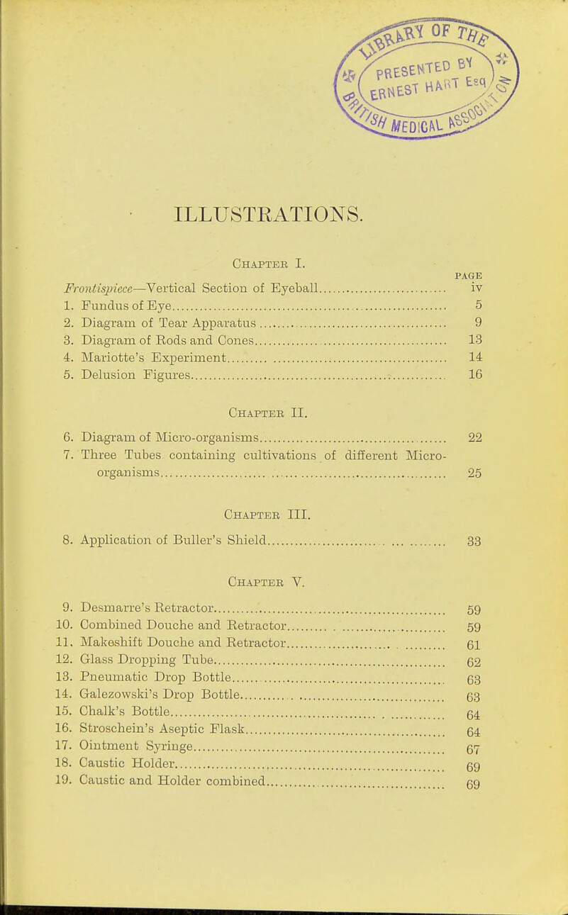 ILLUSTRATIONS. Chapter I. PAGE Frontispiece—Vertical Section of Eyeball iv 1. Fundus of Eye 5 2. Diagram of Tear Apparatus 9 3. Diagram of Rods and Cones 13 4. Mariotte's Experiment 14 5. Delusion Figures 16 Chapter II. 6. Diagram of Micro-organisms 22 7. Three Tubes containing cultivations of different Micro- organisms 25 Chapter III. 8. Application of Buller's Shield 33 Chapter V. 9. Desmarre's Retractor 59 10. Combined Douche and Retractor 59 11. Makeshift Douche and Retractor 61 12. Glass Dropping Tube 62 13. Pneumatic Drop Bottle 63 14. Galezowski's Drop Bottle 63 15. Chalk's Bottle 64 16. Stroschein's Aseptic Flask 64 17. Ointment Syringe 67 18. Caustic Holder 69 19. Caustic and Holder combined 69