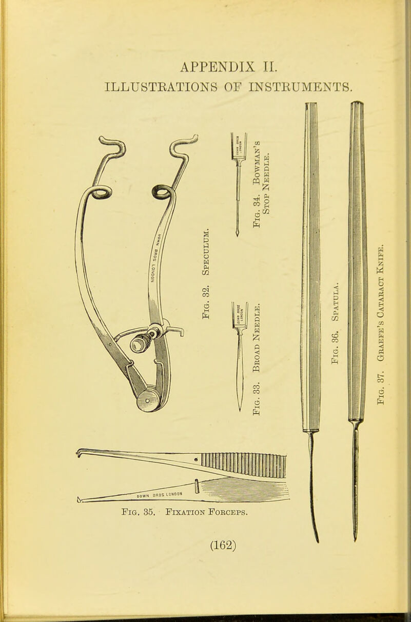 APPENDIX II. ILLUSTRATIONS OF INSTRUMENTS.