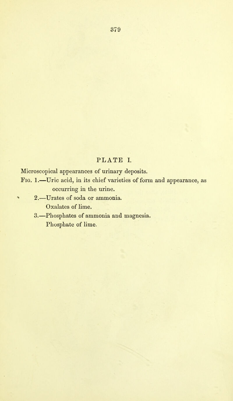 PLATE I. Microscopical appearances of urinary deposits. Fig. 1.—Uric acid, in its chief varieties of form and appearance, as occurring in the urine. 2. —Urates of soda or ammonia. Oxalates of lime. 3. —Phosphates of ammonia and magnesia. Phosphate of lime.