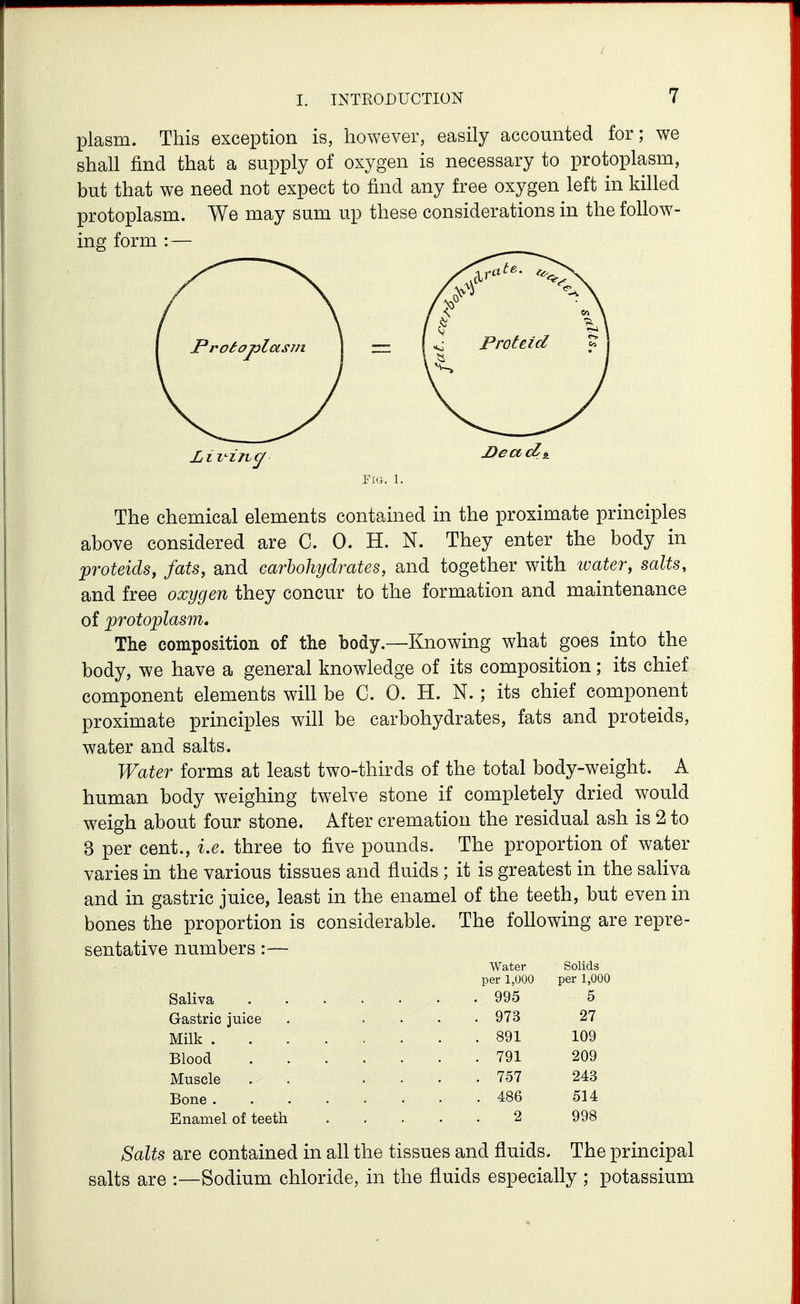 plasm. This exception is, however, easily accounted for; we shall find that a supply of oxygen is necessary to protoplasm, but that we need not expect to find any free oxygen left in killed protoplasm. We may sum up these considerations in the follow- ing form : — Fig. 1. The chemical elements contained in the proximate principles above considered are C. 0. H. N. They enter the body in proteids, fats, and carbohydrates, and together with tvater, salts, and free oxygen they concur to the formation and maintenance of protoplasm. The composition of the body.—Knowing what goes into the body, we have a general knowledge of its composition; its chief component elements will be C. 0. H. N.; its chief component proximate principles will be carbohydrates, fats and proteids, water and salts. Water forms at least two-thirds of the total body-weight. A human body weighing twelve stone if completely dried would weigh about four stone. After cremation the residual ash is 2 to 3 per cent., i.e. three to five pounds. The proportion of water varies in the various tissues and fluids ; it is greatest in the saliva and in gastric juice, least in the enamel of the teeth, but even in bones the proportion is considerable. The following are repre- sentative numbers:— Water Solids per 1,000 per 1,000 Saliva 995 5 Gastric juice . .... 973 27 Milk 891 109 Blood 791 209 Muscle . . .... 757 243 Bone 486 514 Enamel of teeth 2 998 Salts are contained in all the tissues and fluids. The principal salts are :—Sodium chloride, in the fluids especially ; potassium