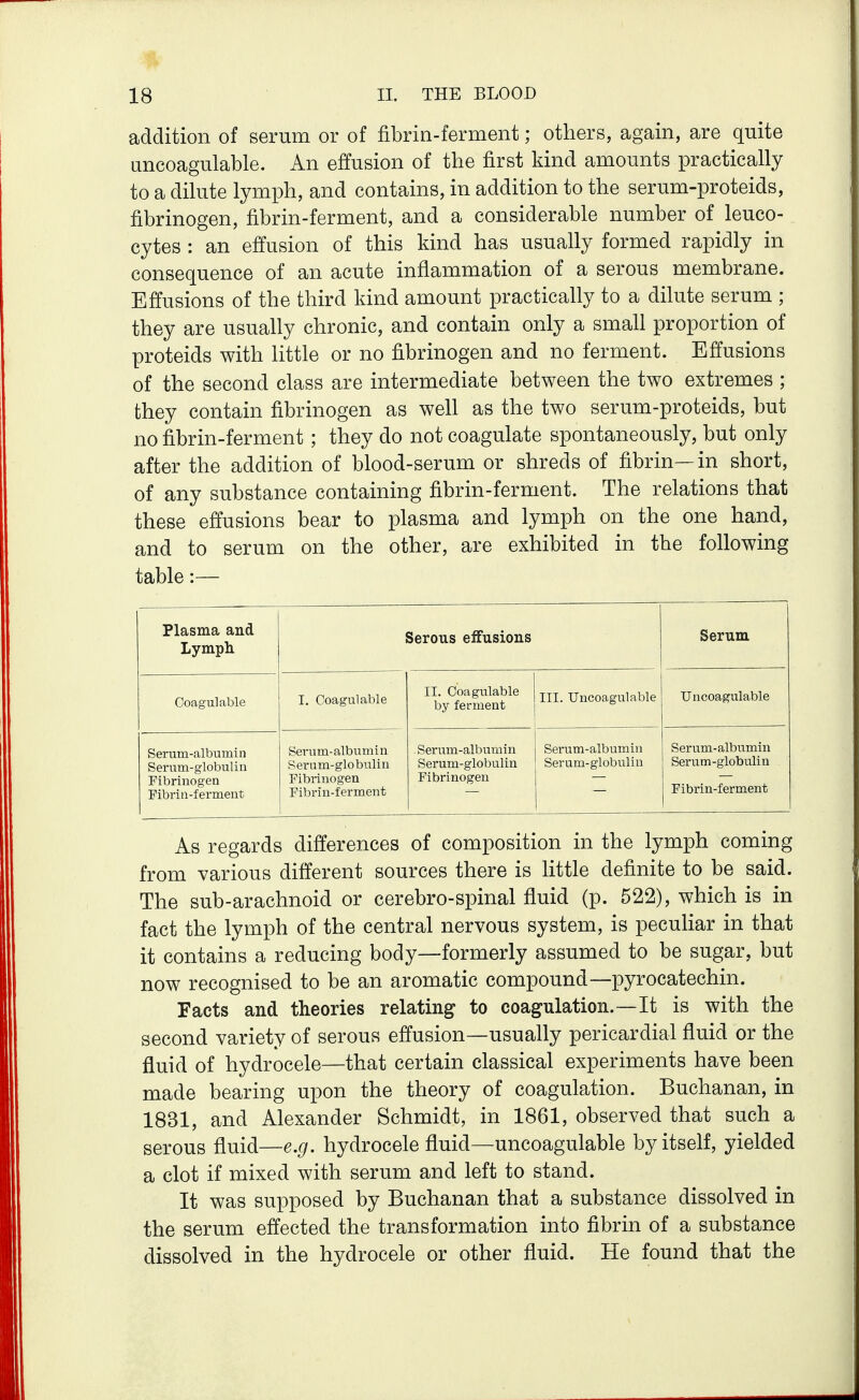 addition of serum or of fibrin-ferment; others, again, are quite uncoagulable. An effusion of the first kind amounts practically to a dilute lymph, and contains, in addition to the serum-proteids, fibrinogen, fibrin-ferment, and a considerable number of leuco- cytes : an effusion of this kind has usually formed rapidly in consequence of an acute inflammation of a serous membrane. Effusions of the third kind amount practically to a dilute serum ; they are usually chronic, and contain only a small proportion of proteids with little or no fibrinogen and no ferment. Effusions of the second class are intermediate between the two extremes ; they contain fibrinogen as well as the two serum-proteids, but no fibrin-ferment ; they do not coagulate spontaneously, but only after the addition of blood-serum or shreds of fibrin—in short, of any substance containing fibrin-ferment. The relations that these effusions bear to plasma and lymph on the one hand, and to serum on the other, are exhibited in the following table:— Plasma and Lympli Serous effusions Serum Ooagulable I. Ooagulable II. Ooagulable by ferment III. Uncoagulable Uncoagulable Serum-albumin Serum-globulin Fibrinogen Fibrin-ferment Serum-albumin Serum-globulin Fibrinogen Fibrin-ferment Serum-albumin Serum-globulin Fibrinogen Serum-albumin Serum-globulin Serum-albumin Serum-globulin Fibrin-ferment As regards differences of composition in the lymph coming from various different sources there is little definite to be said. The sub-arachnoid or cerebro-spinal fluid (p. 522), which is in fact the lymph of the central nervous system, is pecuHar in that it contains a reducing body—formerly assumed to be sugar, but now recognised to be an aromatic compound—pyrocatechin. Facts and theories relating to coagulation.—It is with the second variety of serous effusion—usually pericardial fluid or the fluid of hydrocele—that certain classical experiments have been made bearing upon the theory of coagulation. Buchanan, in 1831, and Alexander Schmidt, in 1861, observed that such a serous fluid—e.g. hydrocele fluid—uncoagulable by itself, yielded a clot if mixed with serum and left to stand. It was supposed by Buchanan that a substance dissolved in the serum effected the transformation into fibrin of a substance dissolved in the hydrocele or other fluid. He found that the