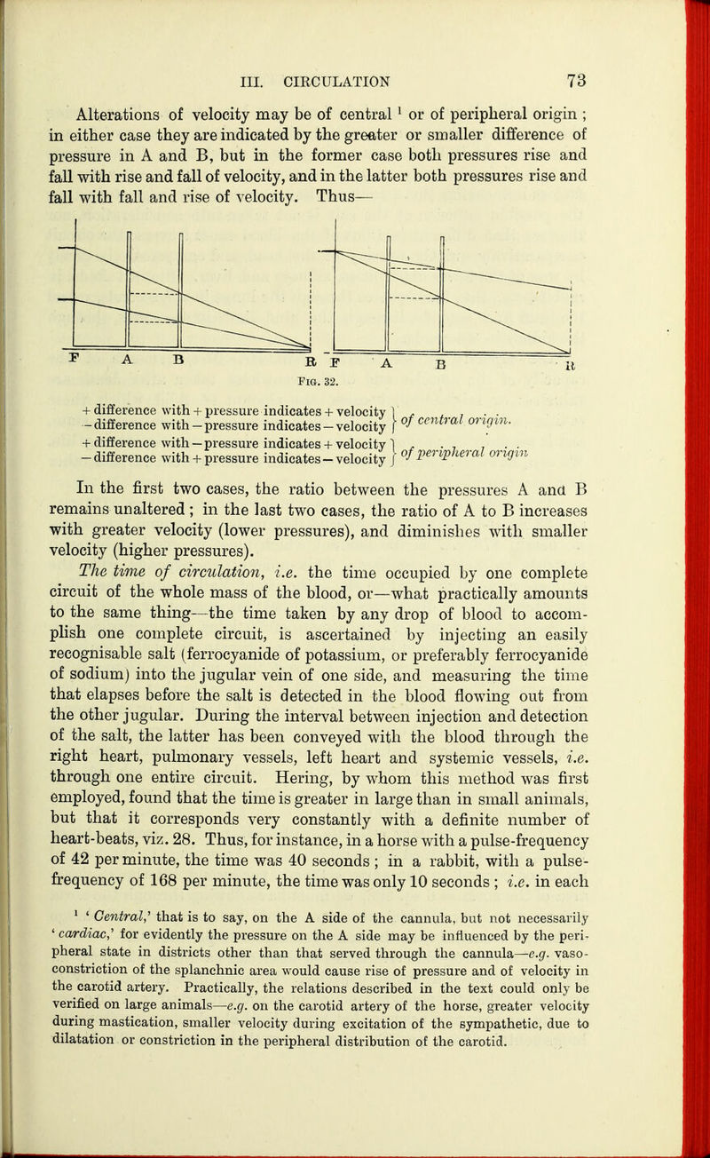 Alterations of velocity may be of central * or of peripheral origin ; in either case they are indicated by the greater or smaller difference of pressure in A and B, but in the former case both pressures rise and fall with rise and fall of velocity, and in the latter both pressures rise and fall with fall and rise of velocity. Thus— Fig. 32. + difference with + pressure indicates + velocity ] . ^ , • • - difference with - pressure indicates - velocity f '''^''^^ + difference with —pressure indicates + velocity 1 -difference with + pressure indicates - velocity / o/i^«'-^i>/^emZ origm In the first two cases, the ratio between the pressures A and B remains unaltered ; in the last two cases, the ratio of A to B increases with greater velocity (lower pressures), and diminishes with smaller velocity (higher pressures). The time of circulation, i.e. the time occupied by one complete circuit of the whole mass of the blood, or—what practically amounts to the same thing—the time taken by any drop of blood to accom- plish one complete circuit, is ascertained by injecting an easily recognisable salt (ferrocyanide of potassium, or preferably ferrocyanide of sodium) into the jugular vein of one side, and measuring the time that elapses before the salt is detected in the blood flowing out from the other jugular. During the interval between injection and detection of the salt, the latter has been conveyed with the blood through the right heart, pulmonary vessels, left heart and systemic vessels, i.e. through one entire circuit. Hering, by whom this method was first employed, found that the time is greater in large than in small animals, but that it corresponds very constantly with a definite number of heart-beats, viz. 28. Thus, for instance, in a horse with a pulse-frequency of 42 per minute, the time was 40 seconds ; in a rabbit, with a pulse- frequency of 168 per minute, the time was only 10 seconds ; i.e. in each 1 ' Central,'' that is to say, on the A side of the cannula, but not necessarily ' cardiac,' for evidently the pressure on the A side may be influenced by the peri^ pheral state in districts other than that served through the cannula—e.g^. vaso- constriction of the splanchnic area would cause rise of pressure and of velocity in the carotid artery. Practically, the relations described in the text could only be verified on large animals—e.^. on the carotid artery of the horse, greater velocity during mastication, smaller velocity during excitation of the sympathetic, due to dilatation or constriction in the peripheral distribution of the carotid.