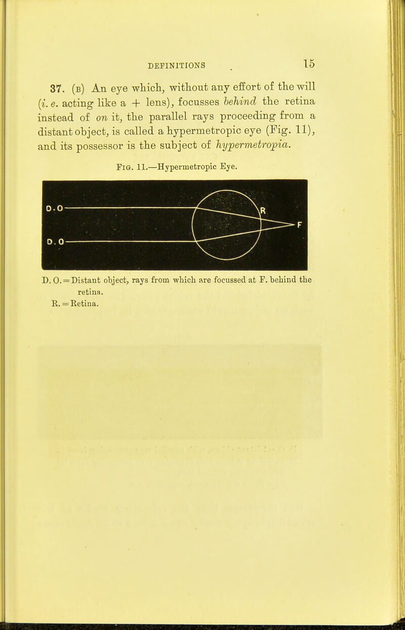 37. (b) An eye which, without any effort of the will (i.e. acting like a + lens), focusses behind the retina instead of on it, the parallel rays proceeding from a distant object, is called a hypermetropic eye (Pig. 11), and its possessor is the subject of hypermetrojpia. Fig. 11.—Hypermetropic Eye. D. 0. = Distant object, rays from which are focussed at F. behind the retina. R. = Retina.