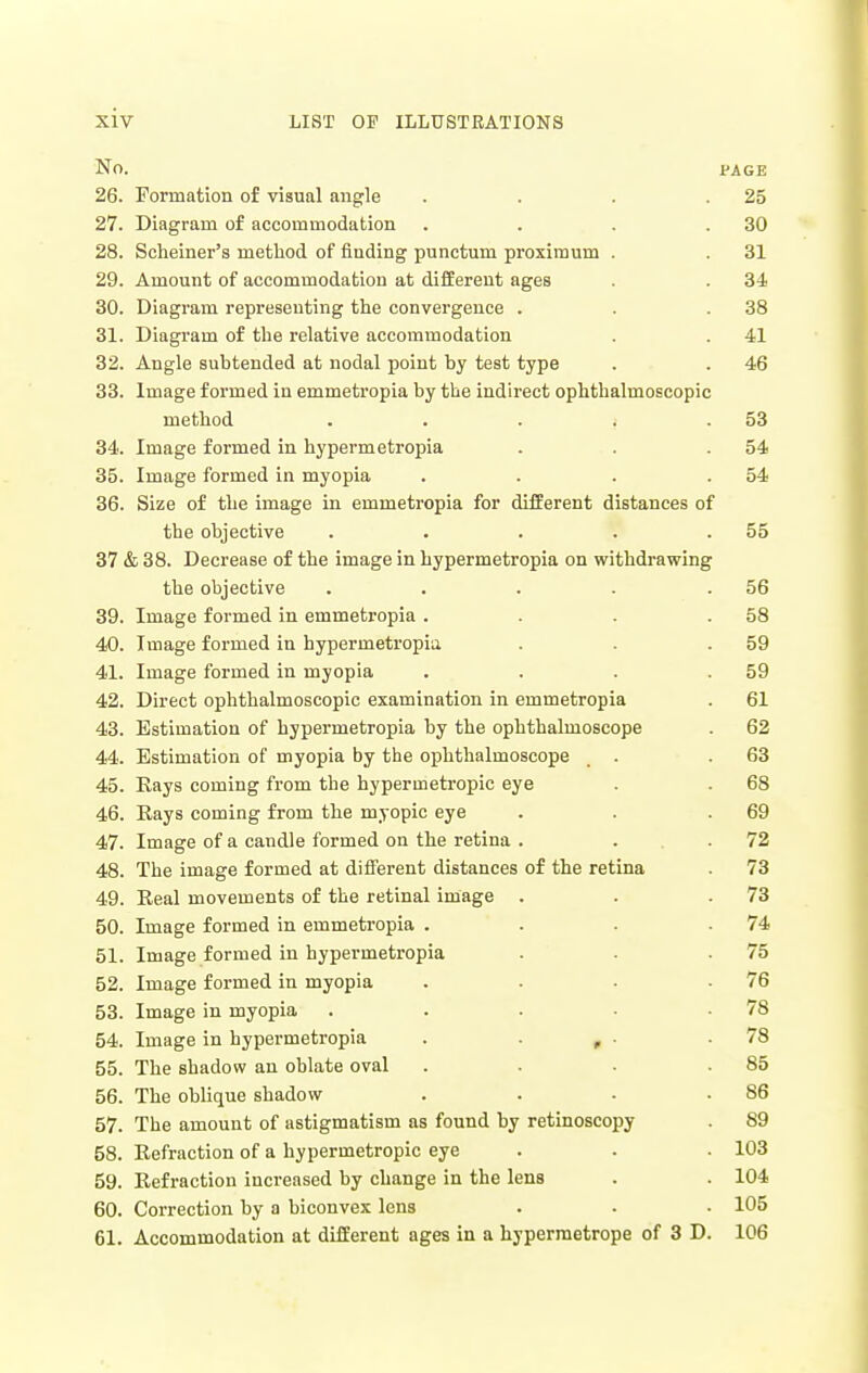 No. PAGE 26. Formation of visual angle . . . .25 27. Diagram of accommodation . . . .30 28. Seheiner's method of finding punctum proximum . . 31 29. Amount of accommodation at different ages . . 34 30. Diagram representing the convergence . . .38 31. Diagram of the relative accommodation . . 41 32. Angle subtended at nodal point by test type . . 46 33. Image formed in emmetropia by the indirect ophthalmoscopic method . . . . .53 34. Image formed in hypermetropia . . .54 35. Image formed in myopia . . . .54 36. Size of the image in emmetropia for different distances of the objective . . . . .55 37 & 38. Decrease of the image in hypermetropia on withdrawing the objective . . . . .56 39. Image formed in emmetropia . . . .58 40. Image formed in hypermetropia . . .59 41. Image formed in myopia . . . .59 42. Direct ophthalmoscopic examination in emmetropia . 61 43. Estimation of hypermetropia by the ophthalmoscope . 62 44. Estimation of myopia by the ophthalmoscope . . .63 45. Rays coming from the hypermetropic eye . . 68 46. Rays coming from the myopic eye . . .69 47. Image of a candle formed on the retina . ... 72 48. The image formed at difierent distances of the retina . 73 49. Real movements of the retinal image . . .73 50. Image formed in emmetropia . . . .74 51. Image formed in hypermetropia . . .75 52. Image formed in myopia . . • .76 53. Image in myopia . . . . .78 54. Image in hypermetropia . . , . .78 55. The shadow an oblate oval . . . .85 56. The oblique shadow . . . .86 57. The amount of astigmatism as found by retinoscopy . 89 58. Refraction of a hypermetropic eye . . . 103 59. Refraction increased by change in the lens . . 104 60. Correction by a biconvex lens . . . 105 61. Accommodation at different ages in a hypermetrope of 3 D. 106
