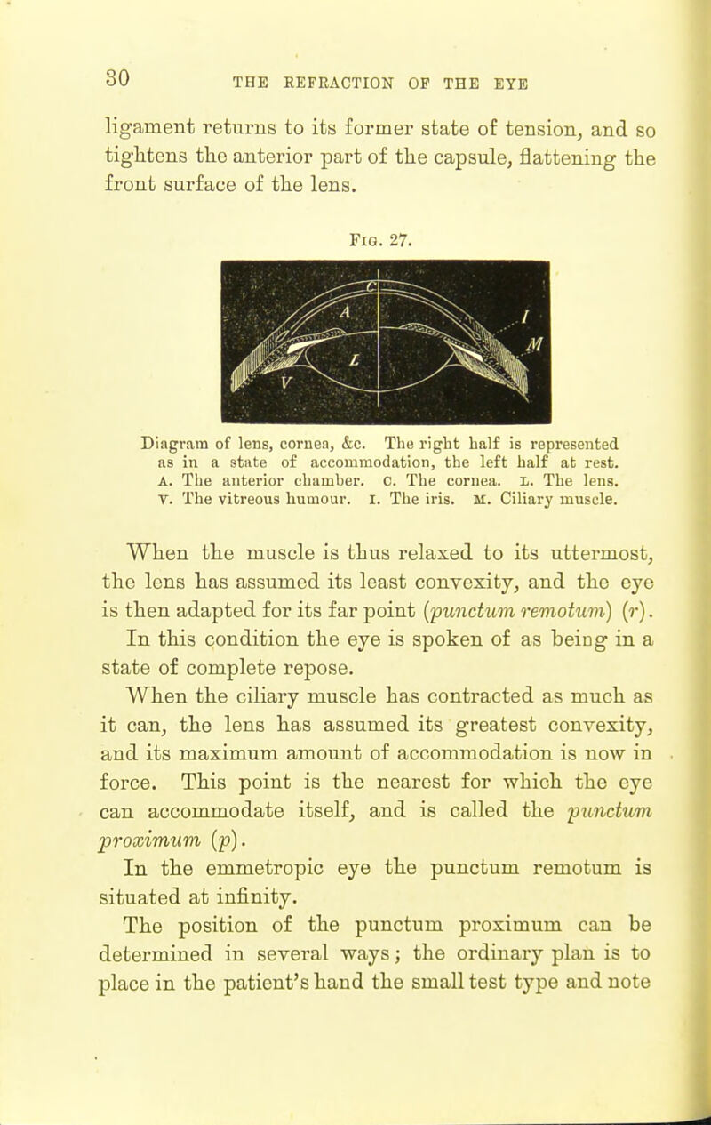 ligament returns to its former state of tension, and so tiglitens the anterior part of the capsule, flattening the front surface of the lens. Fig. 27. Diagram of lens, coruen, &c. The right half is represented as in a state of accommodation, the left half at rest. A. The anterior chamber, c. The cornea, l. The lens, v. The vitreous humour. I. The iris. m. Ciliary muscle. When the muscle is thus relaxed to its uttermost, the lens has assumed its least convexity, and the eye is then adapted for its far point {punctum remotum) (r). In this condition the eye is spoken of as beiug in a state of complete repose. When the ciliary muscle has contracted as much as it can, the lens has assumed its greatest convexity, and its maximum amount of accommodation is now in force. This point is the nearest for which the eye can accommodate itself, and is called the punctuvi proximum (p). In the emmetropic eye the punctum remotum is situated at infinity. The position of the punctum proximum can be determined in several ways; the ordinary plan is to place in the patient's hand the small test type and note