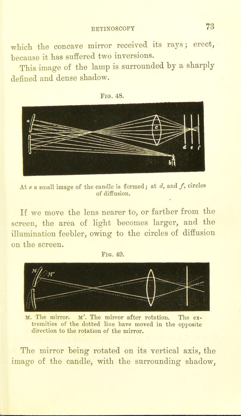 wliicli the concave mirror received its rays; erect, because it has suffered two inversions. This image of the lamp is surrounded by a sharply defined and dense shadow. Fig. 48. At e a small image of the candle is formed; at d, and /, circles of diffusion. If we move the lens nearer to, or farther from the screen, the area of light becomes larger, and the illumination feebler, owing to the circles of diffusion on the screen. Fig. 49. M. The miiTor. m'. The mirror after rotation. Tlie ex- tremities of the dotted line have moved in the opposite direction to the rotation of the mirror. The mirror being rotated on its vertical axis, the image of the candle, with the surrounding shadow,