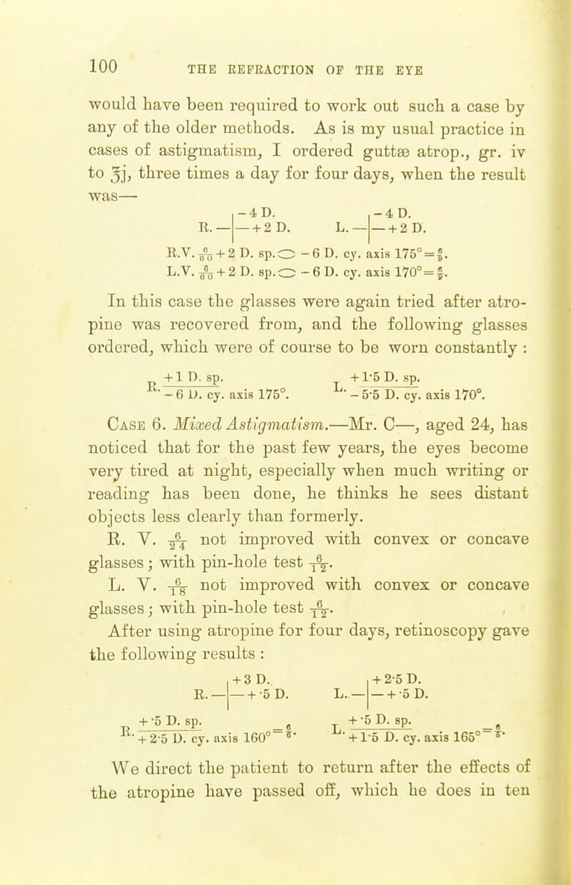 would have been required to work out such a case by any of the older methods. As is my usual practice in cases of astigmatism, I ordered guttle atrop., gr. iv to 5]} three times a day for four days, when the result was— - 4 D. - 4 D. E.— —+ 2D. L.- — + 2 D. R.V.5/L + 2D. sp.O -6D. cy. axis 175° = |. L.V. ^ + 2 D. sp.O -6 D. cy. axis 170° = J. In this case the glasses were again tried after atro- pine was recovered from, and the following glasses ordered, which were of course to be woi'n constantly : + 1 D. sp. +1-5 D. sp. - 6 L). cy. axis 175°. - 5-5 D. cy. axis 170°. Case 6. Mixed Astigmatism.—Mr. C—, aged 24, has noticed that for the past few years, the eyes become very tired at night, especially when much writing or reading has been done, he thinks he sees distant objects less clearly than formerly. E. y. 2^ not improved with convex or concave glasses; with pin-hole test L. V. not improved with convex or concave glasses; with pin-hole test After using atropine for four days, retinoscopy gave the following results : ,+ 3D. R.—j—+ -5D. L..— + -5 D. sp. _g +-5 D. sp. _g ■'^■ + 2-5 D. cy. axis 160°~'' +1-5 D. cy. axis 165°^' + 2-5D. —+ 0 D. We direct the patient to return after the effects of the atropine have passed off, which he does in ten