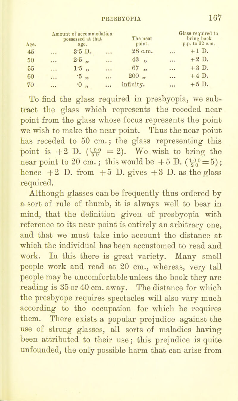 Amount of nccommodatioii possessed at that The near brin^ buck Age. age. point. p.p. to 22 era. 45 3 5 D. 28 cm. +1 JD. 50 2-5 „ 4:6 „ 55 1-5 „ 67 „ + 3D. 60 •5 „ 200 „ + 4D. 70 •0 „ infinity. + 5D. To find the glass required in presbyopia, we sub- tract tlie glass which, represents the receded near point from the glass whose focus represents the point we wish to make the near point. Thus the near point has receded to 50 cm.; the glass representing this point is +2 D. {^-^ =2). We wish to bring the near point to 20 cm.; this would be + 5 D. (^-^ = 5); hence +2 D. from +5 D. gives +3 D. as the glass required. Although glasses can be frequently thus ordered by a sort of rule of thumb, it is always well to bear in mind, that the definition given of presbyopia with reference to its near point is entirely an arbitrary one, and that we must take into account the distance at which the individual has been accustomed to read and work. In this there is great variety. Many small people work and read at 20 cm., whereas, very tall people may be uncomfortable unless the book they are reading is 35 or 40 cm. away. The distance for which the presbyope requires spectacles will also vary much according to the occupation for which he requires them. There exists a popular prejudice against the use of strong glasses, all sorts of maladies having been attributed to their use; this prejudice is quite unfounded, the only possible harm that can arise from